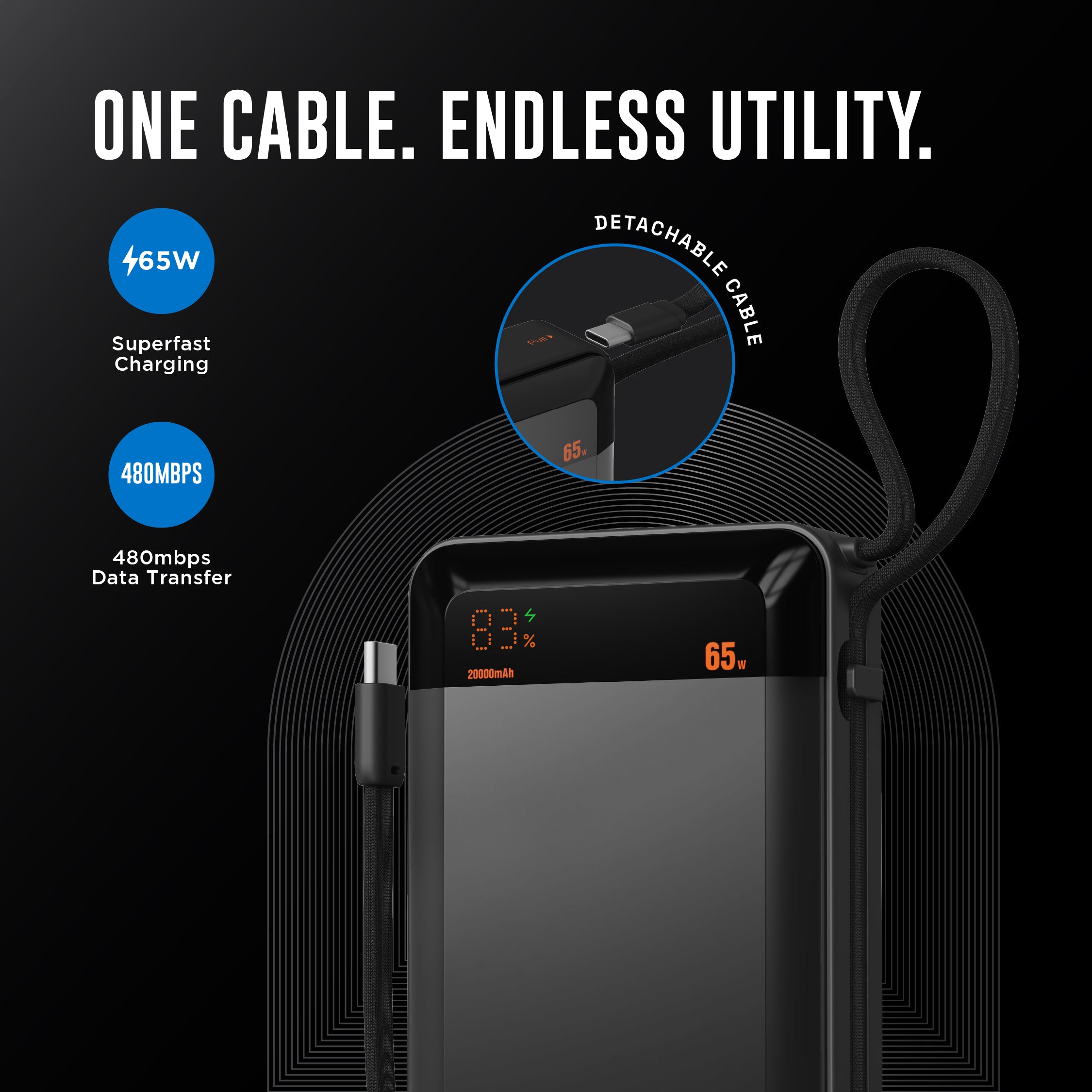 20,000 mAh Ultra Volt 65W Power Bank