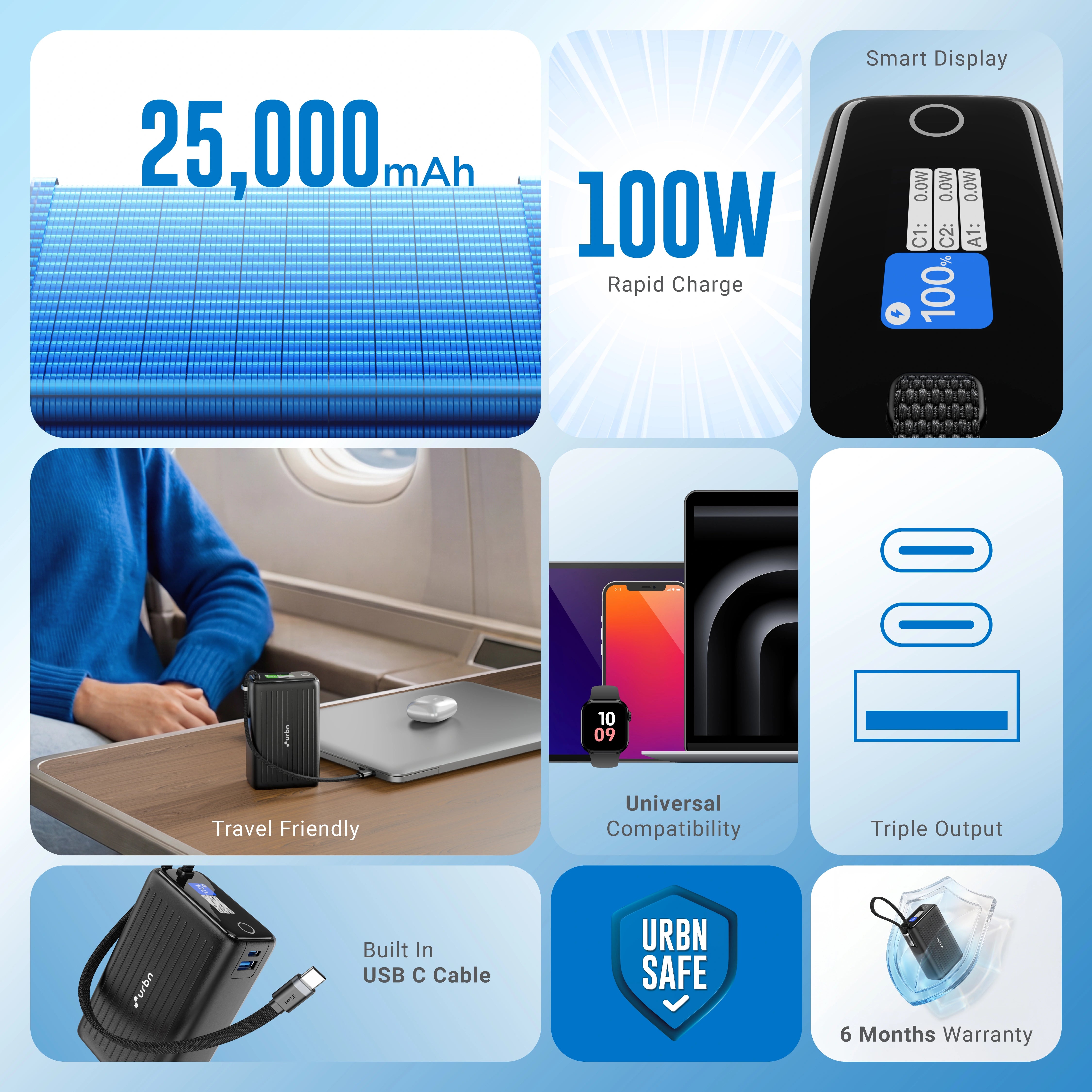 25000mAh Mega Stack 100W Power Bank