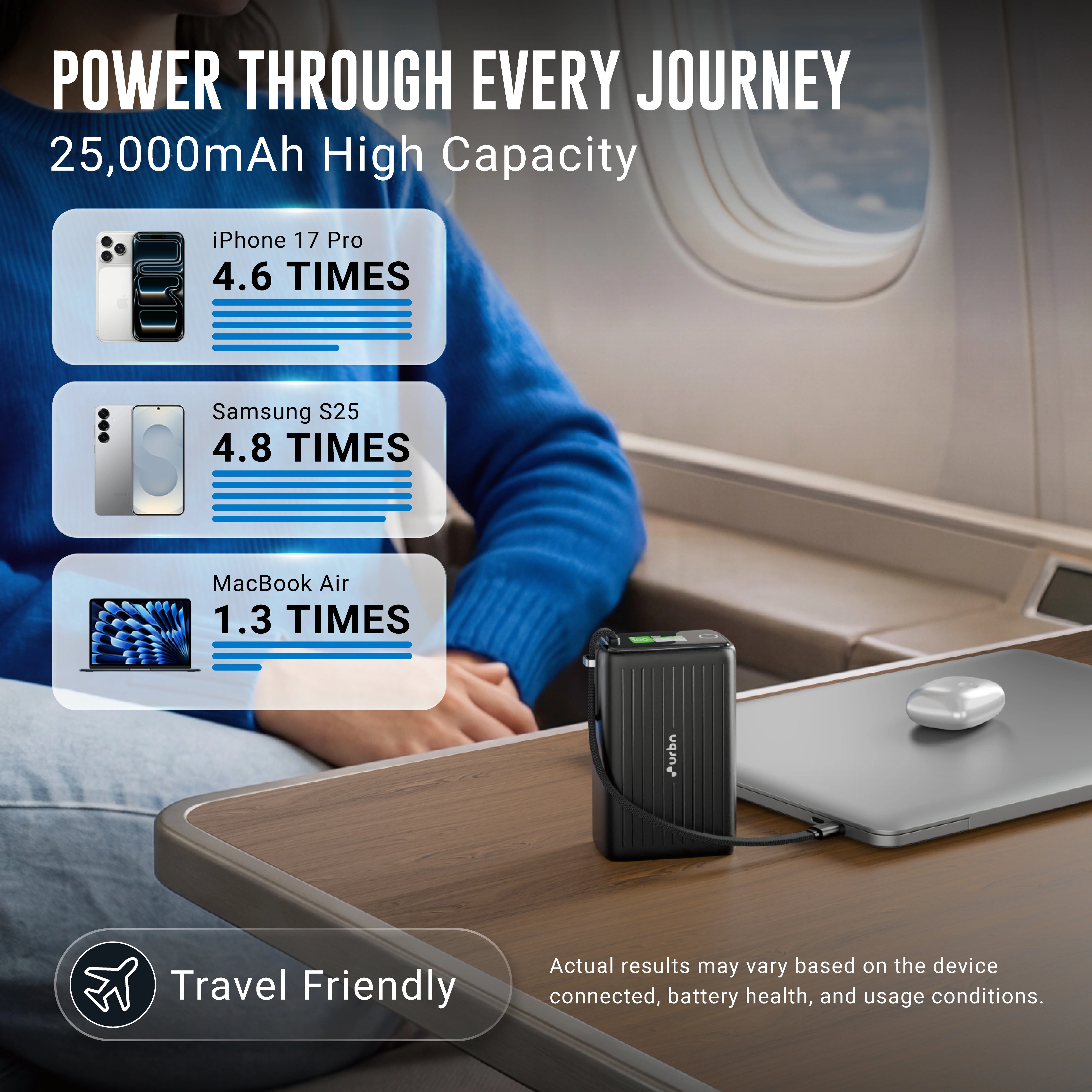 25000mAh Mega Stack 100W Power Bank