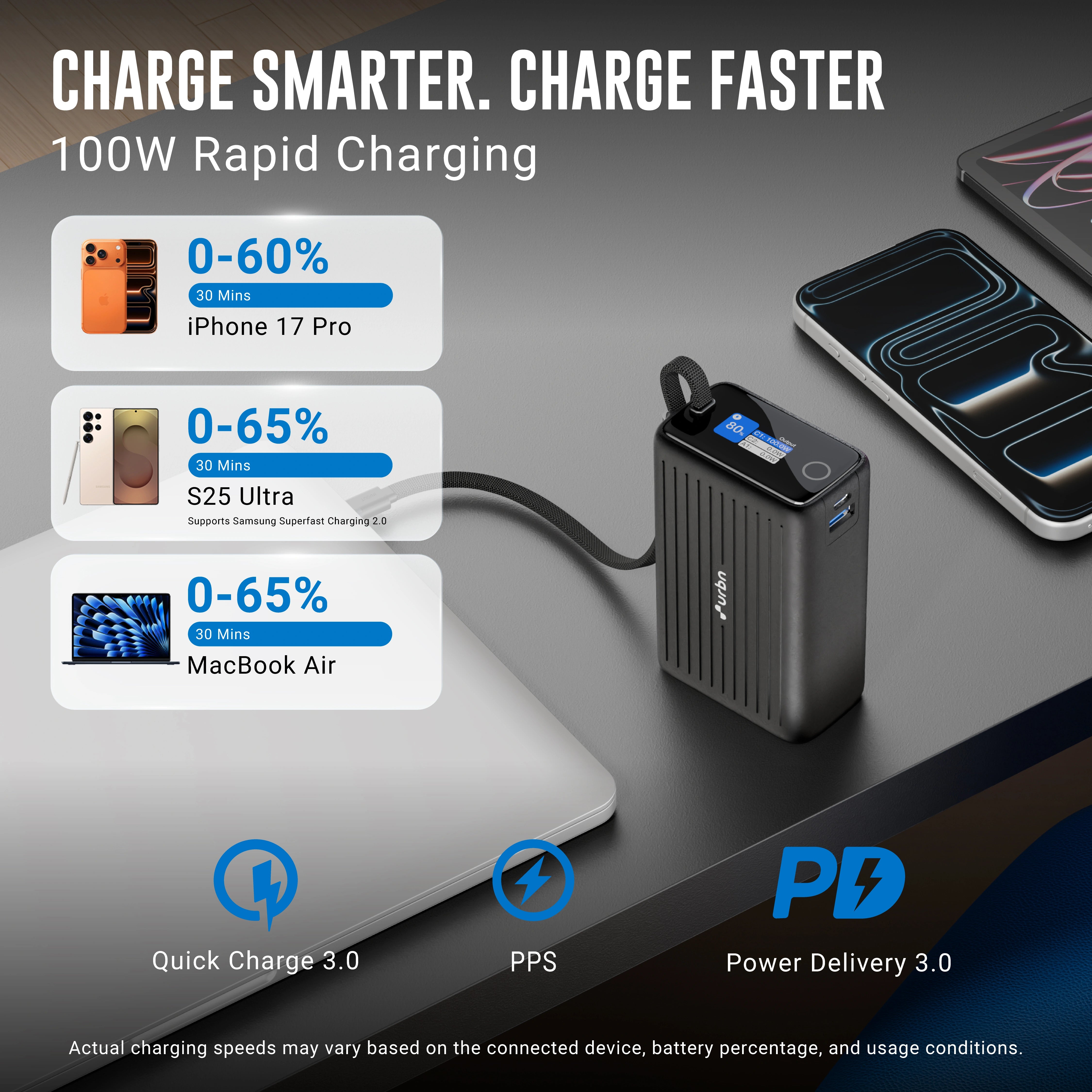 25000mAh Mega Stack 100W Power Bank