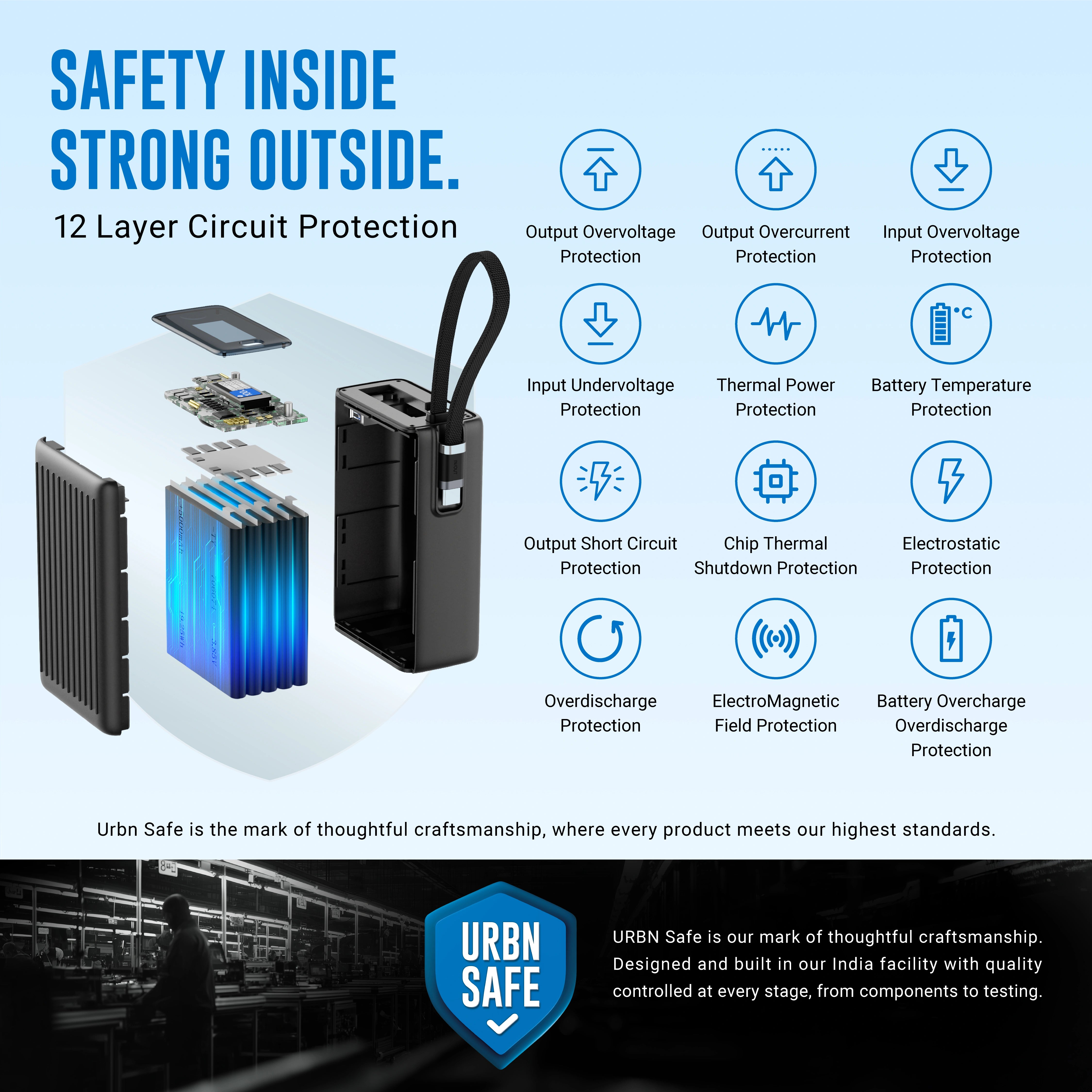 25000mAh Mega Stack 100W Power Bank