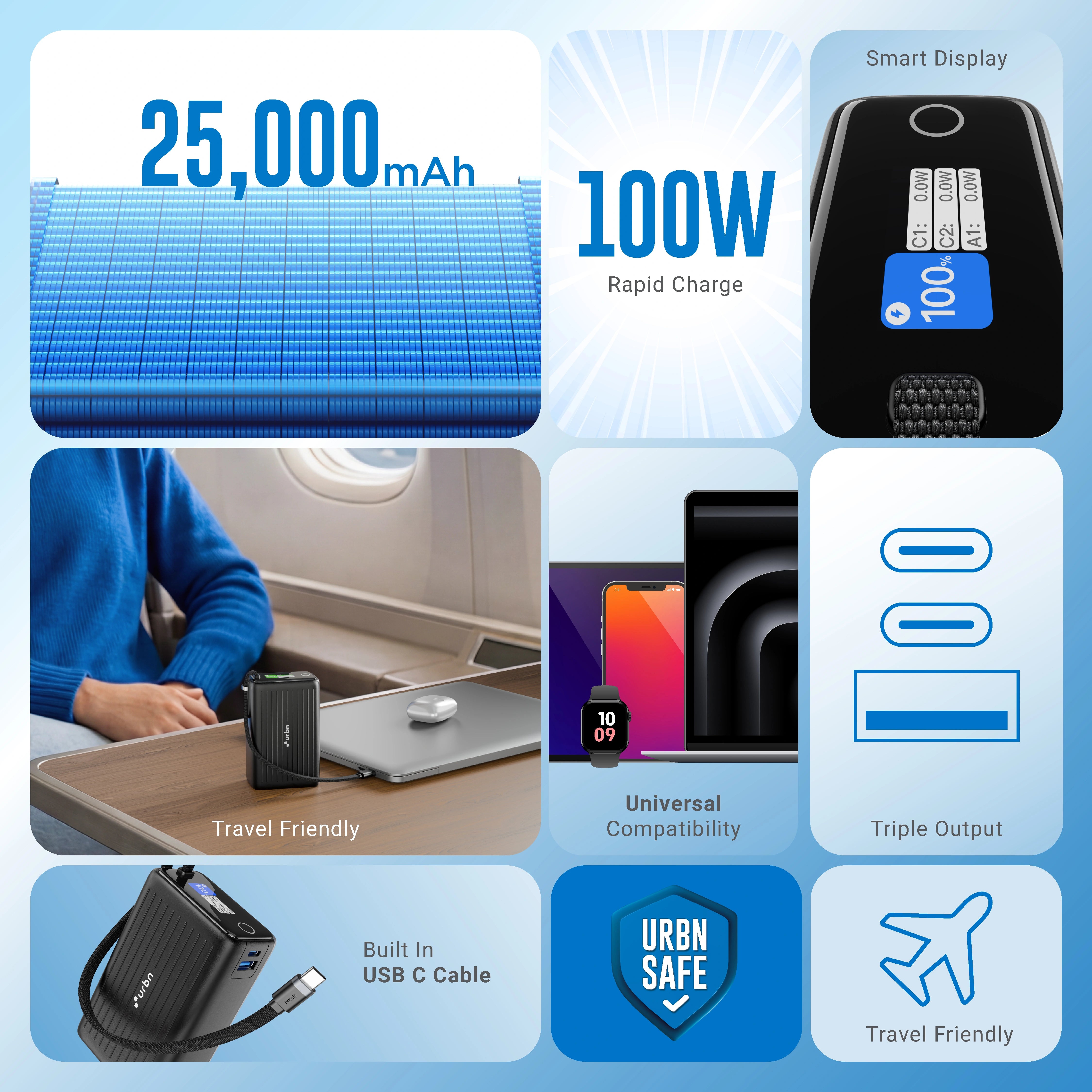 25000mAh Mega Stack 100W Power Bank