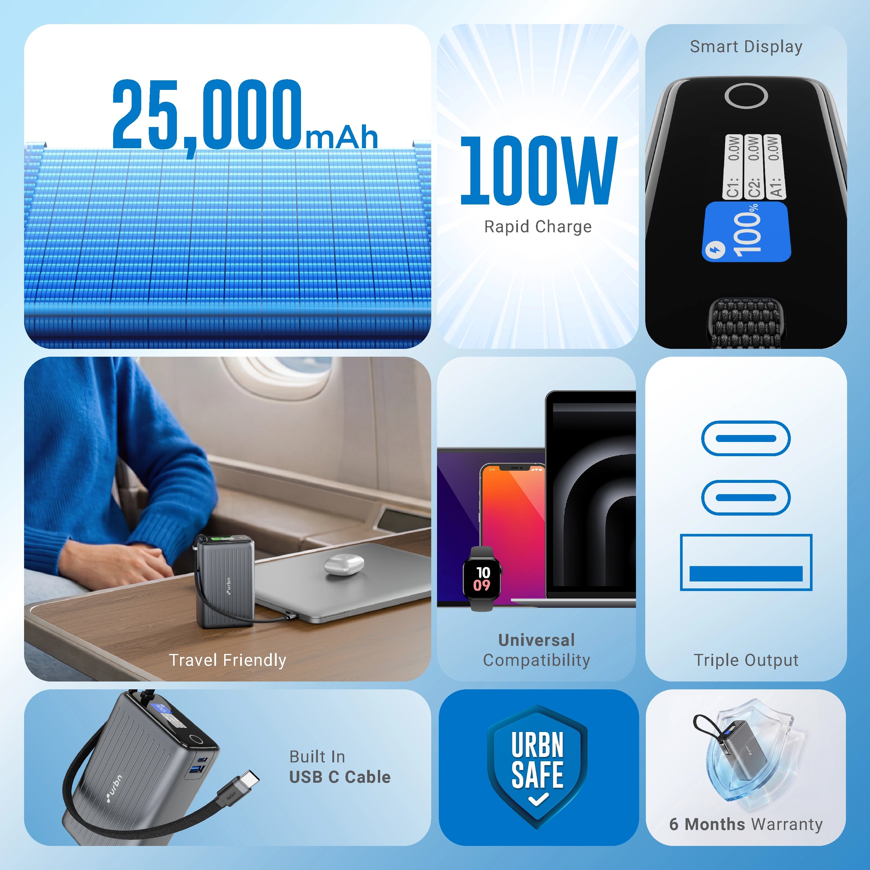 25000mAh Mega Stack 100W Power Bank