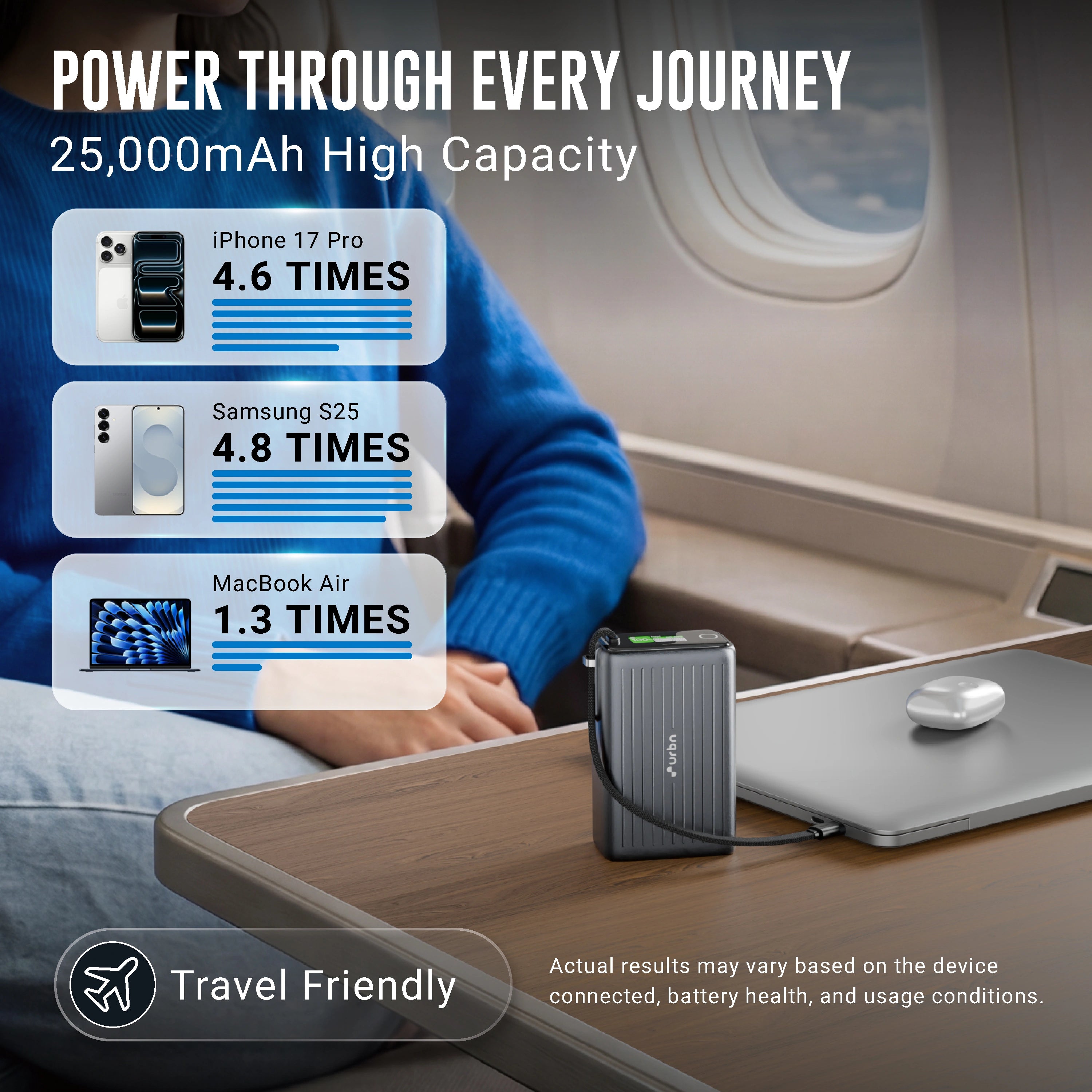 25000mAh Mega Stack 100W Power Bank