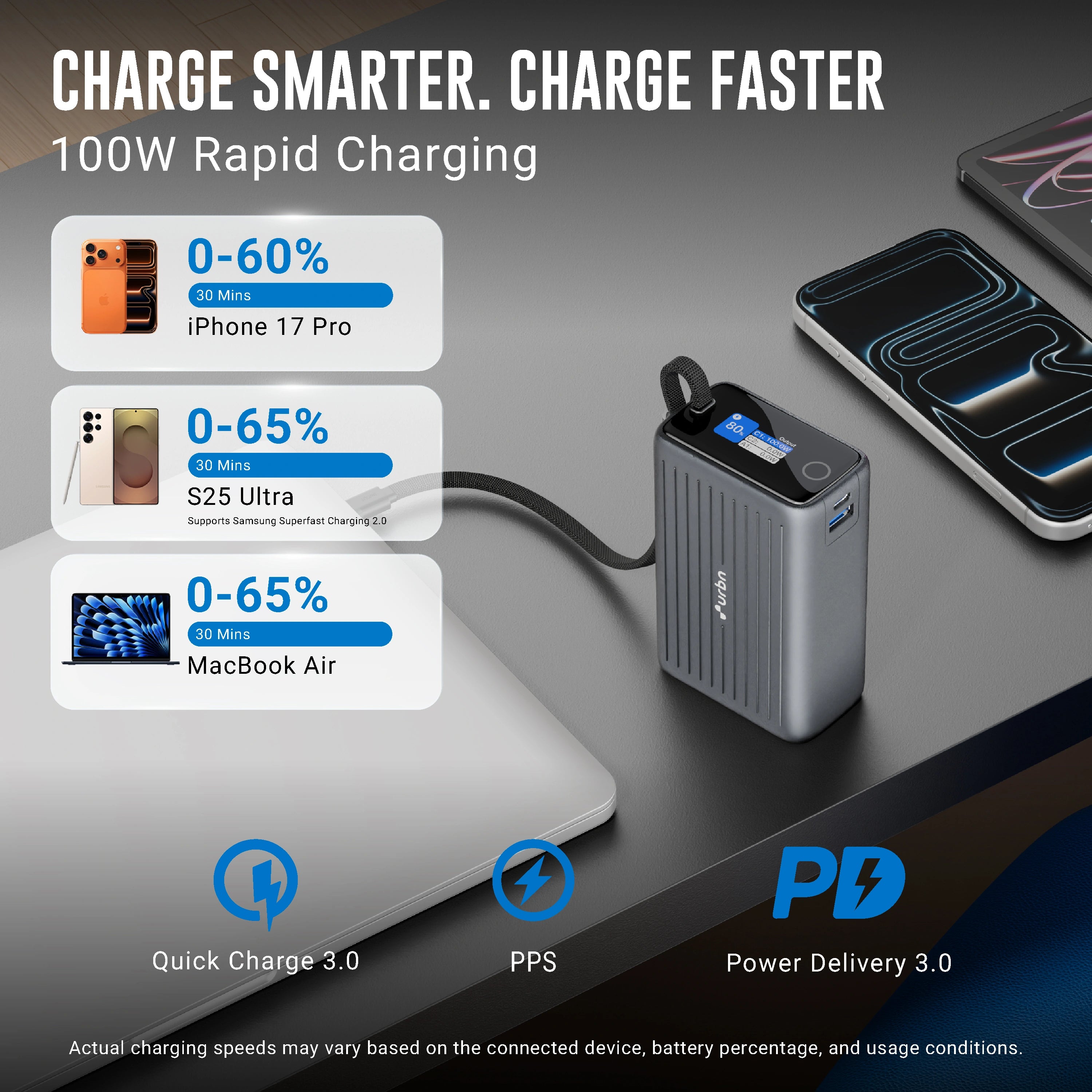 25000mAh Mega Stack 100W Power Bank