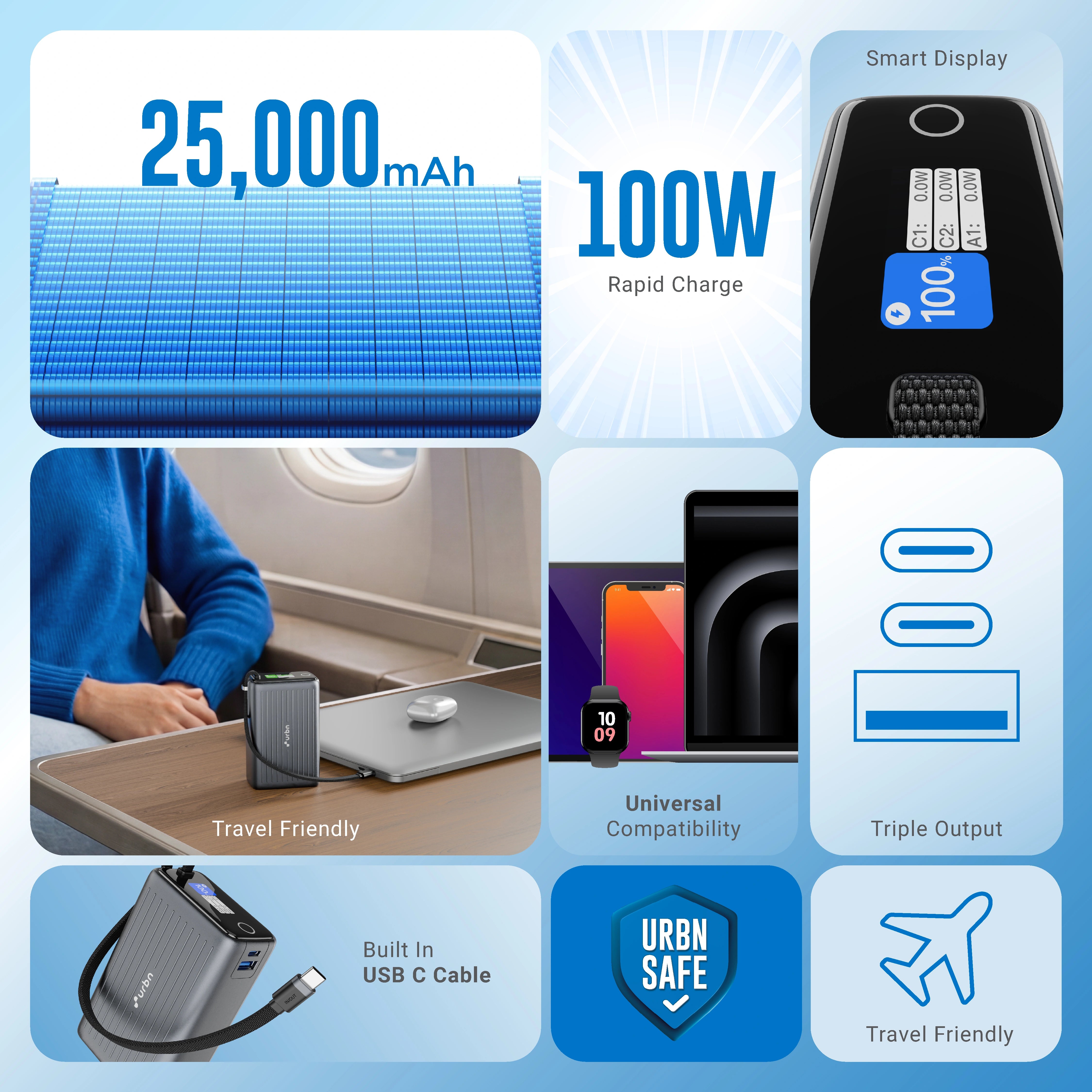 25000mAh Mega Stack 100W Power Bank
