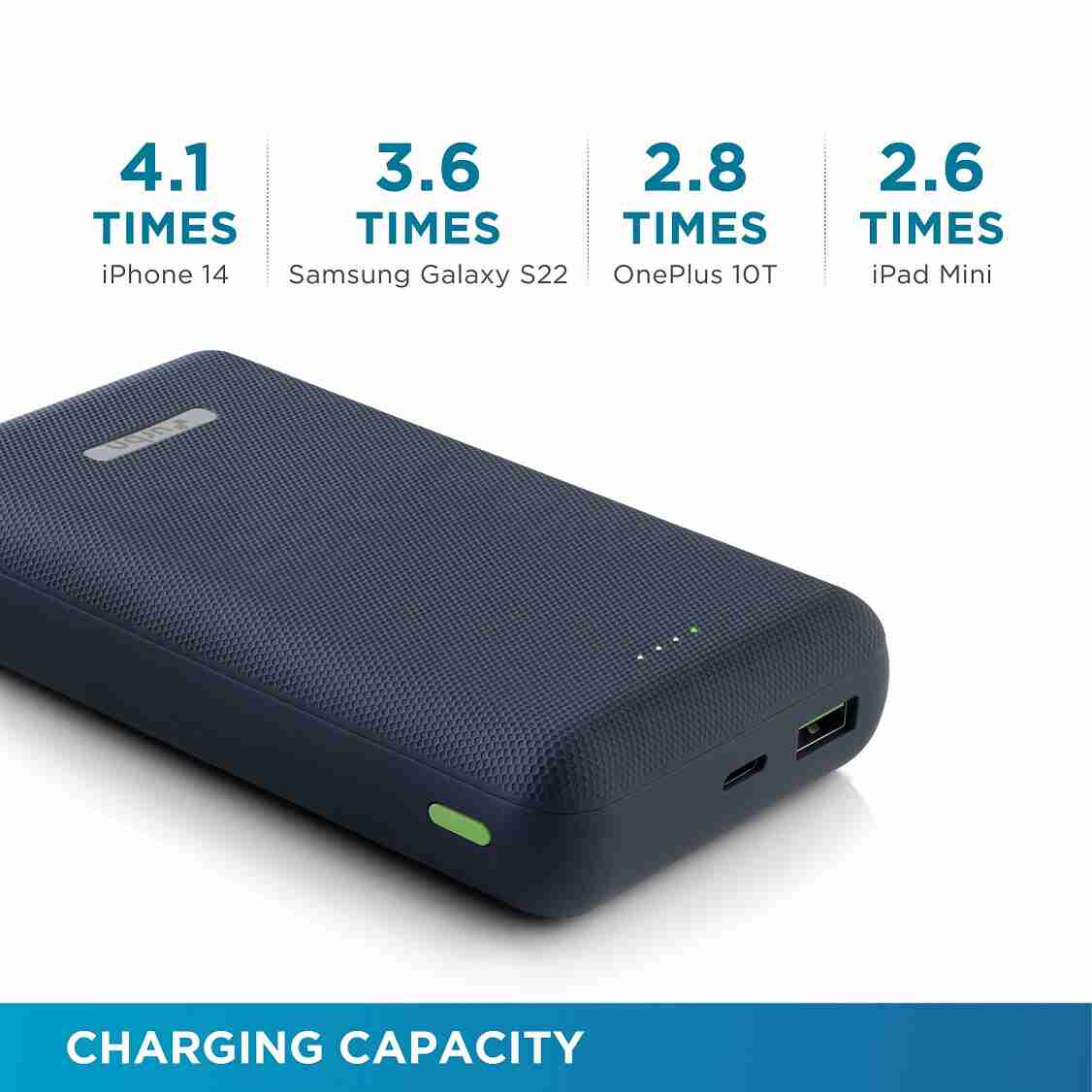 20000 mAh Ultra Compact 45W QC+PD Power Bank
