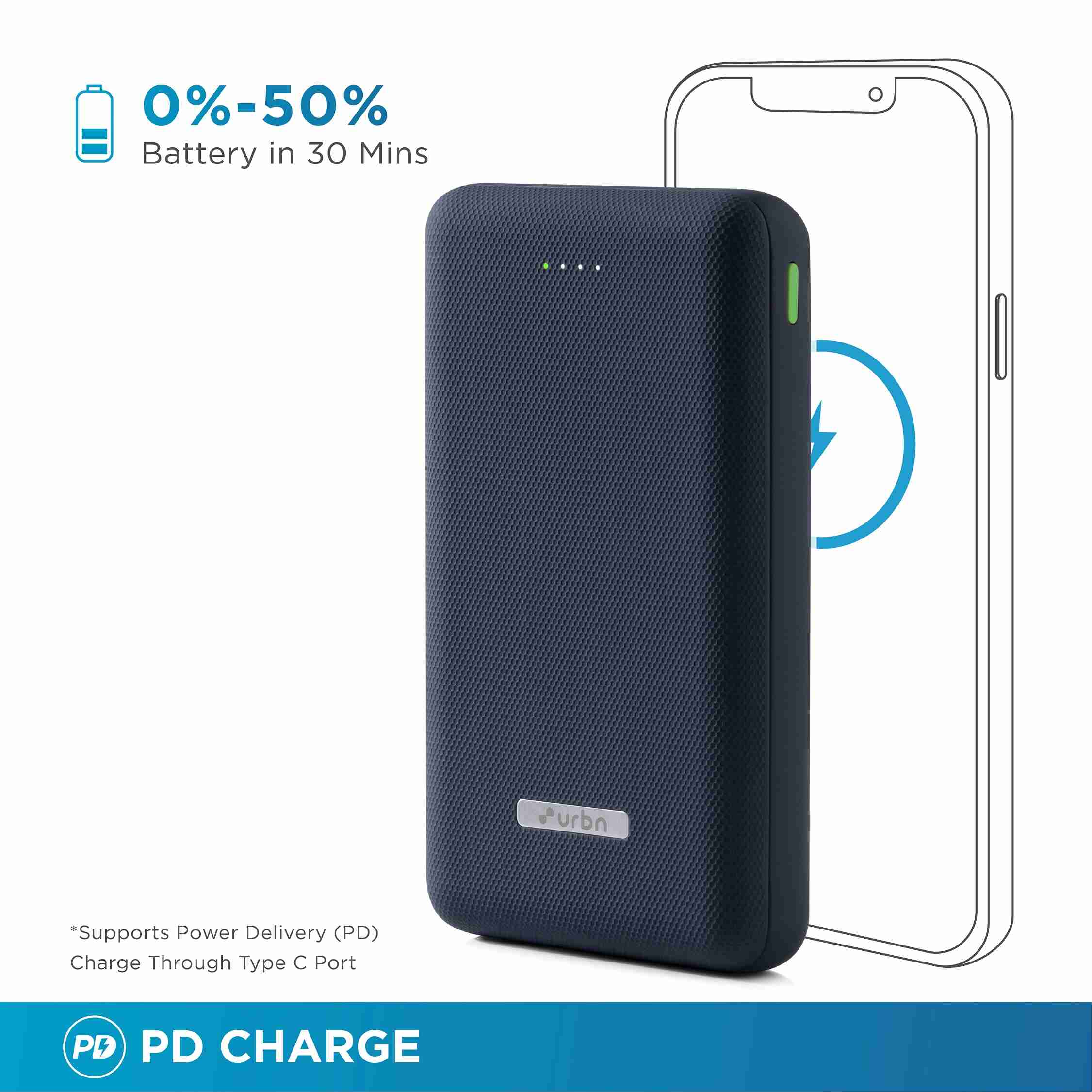 20000 mAh Ultra Compact 45W QC+PD Power Bank