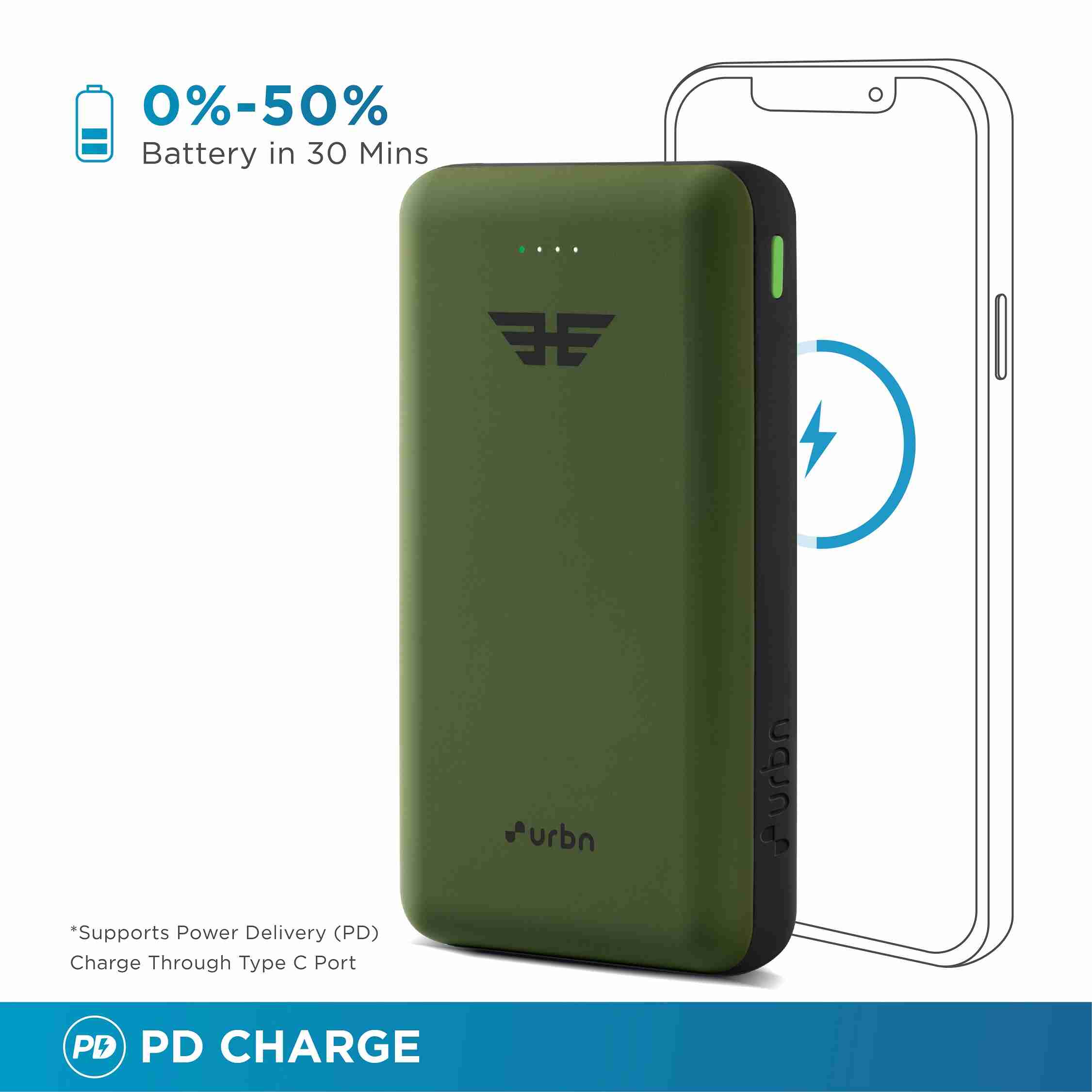 20000 mAh Ultra Compact 45W QC+PD Power Bank