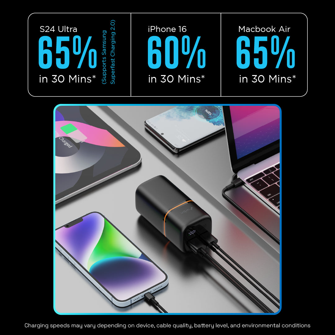 20000 mAh Nano Stack Pro 70W Power Bank