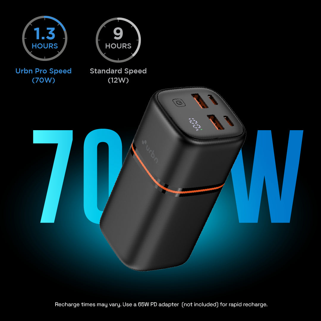 20000 mAh Nano Stack Pro 70W Power Bank