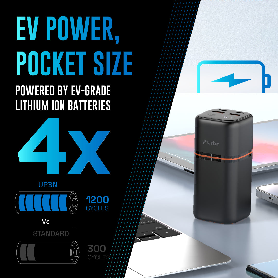 20000 mAh Nano Stack Pro 70W Power Bank