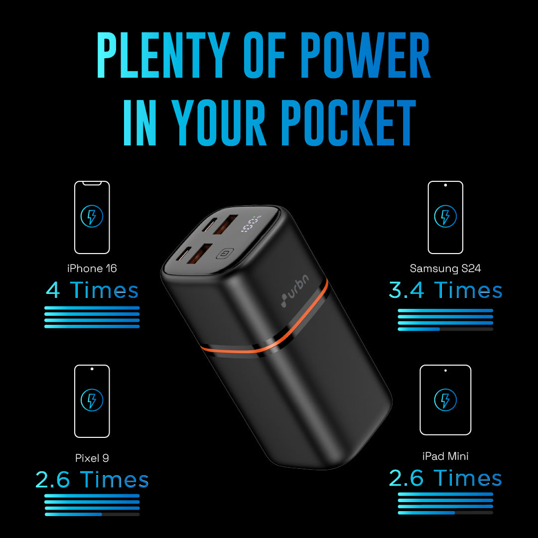 20000 mAh Nano Stack Pro 70W Power Bank