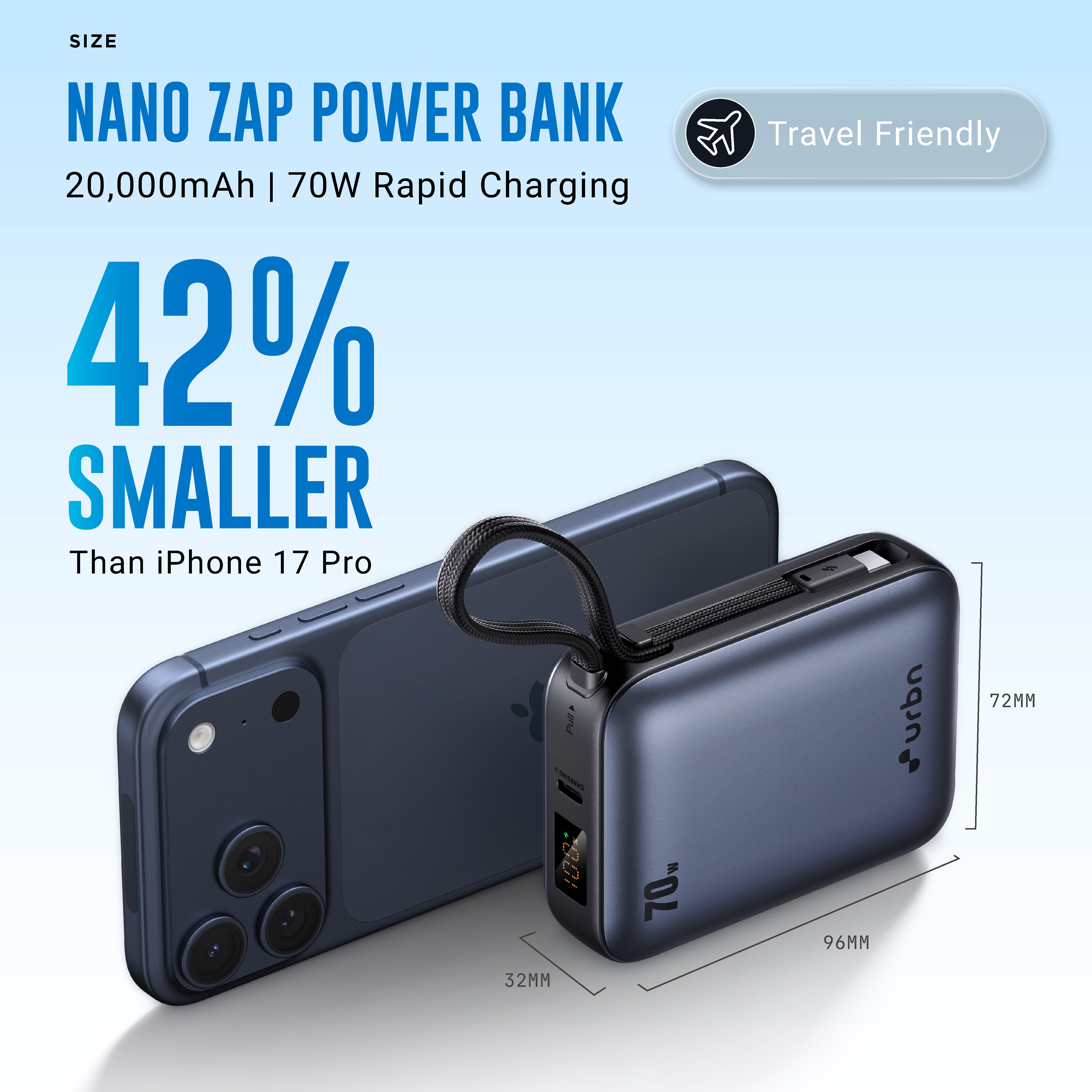 20,000 mAh Nano Zap 70W Power Bank