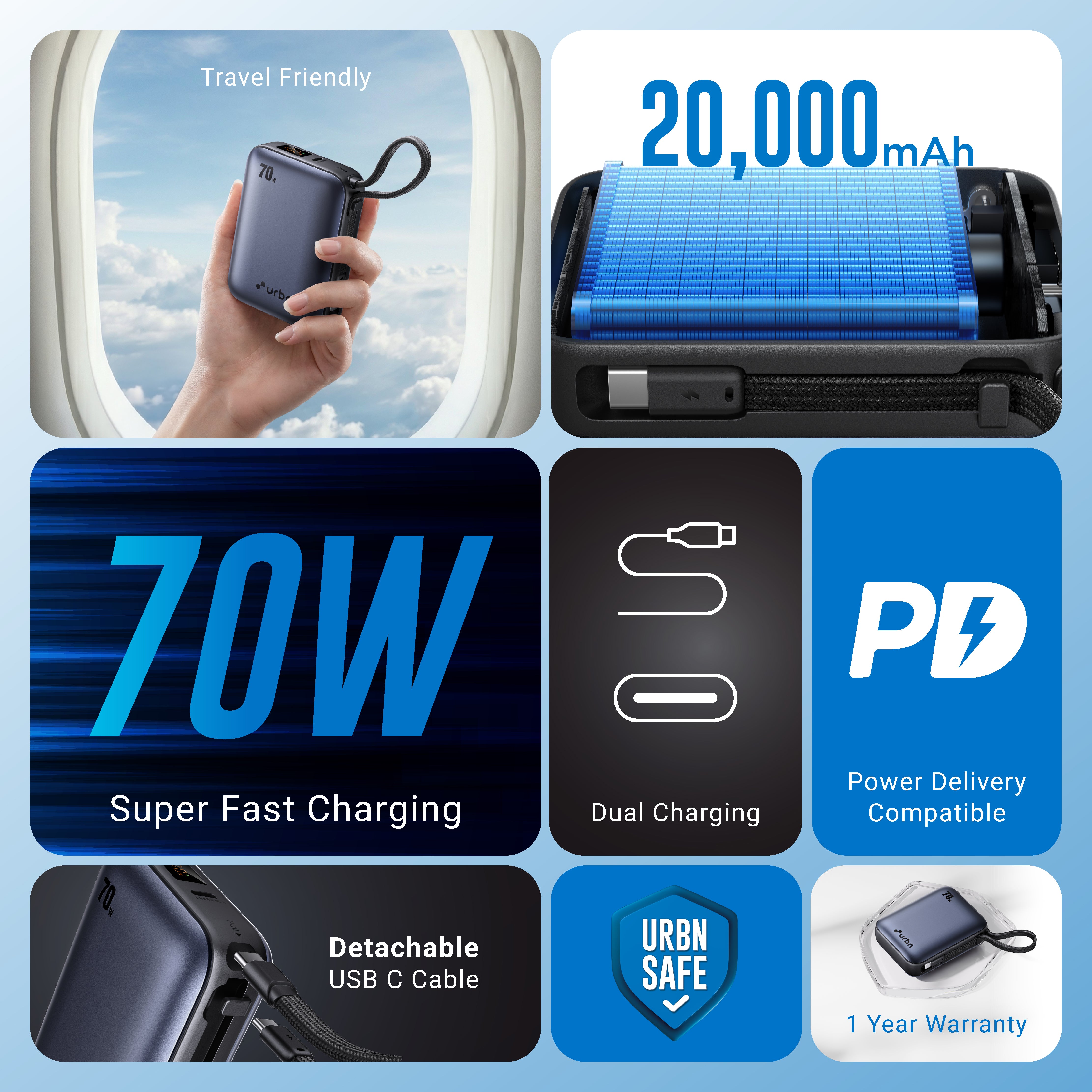 20,000 mAh Nano Zap 70W Power Bank