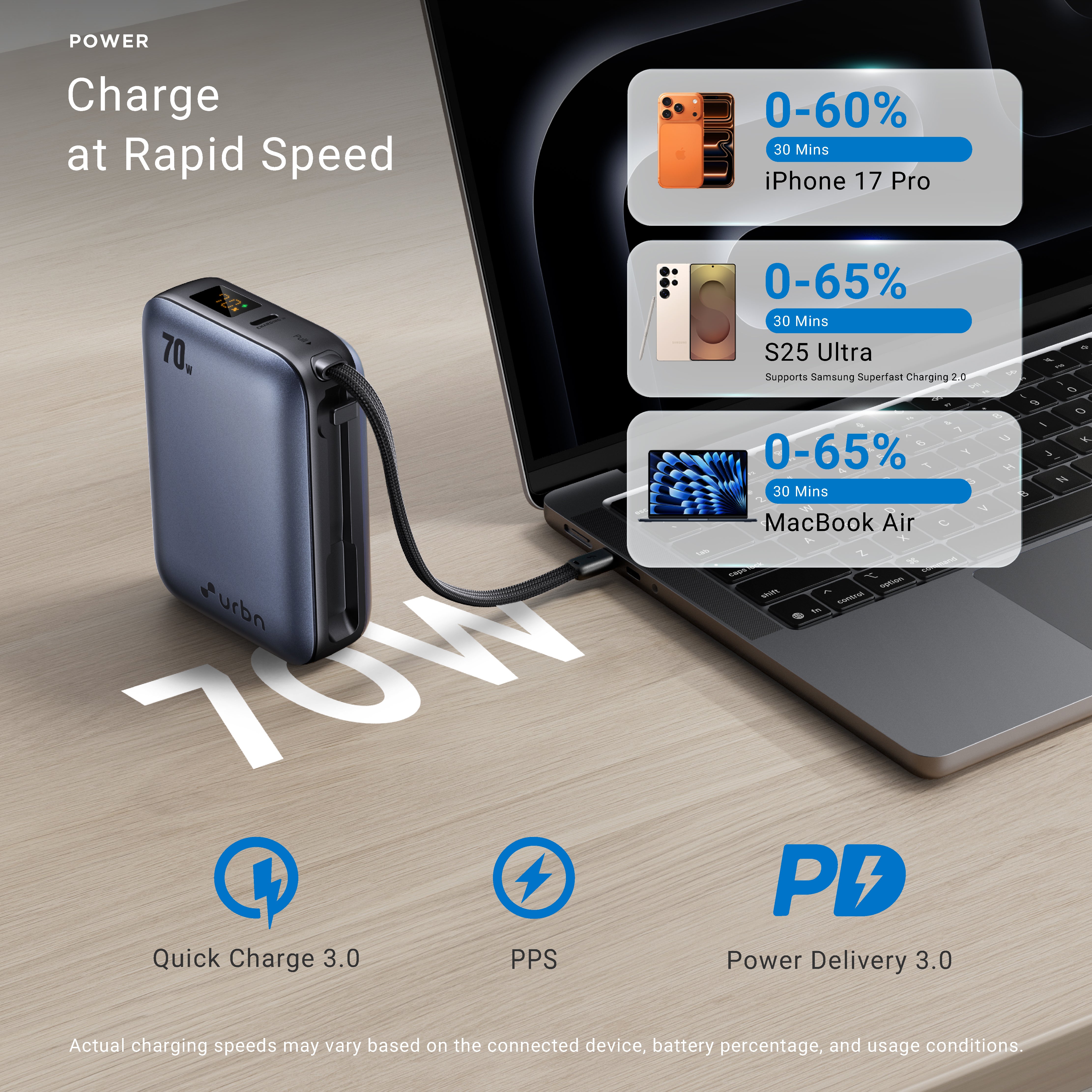 20,000 mAh Nano Zap 70W Power Bank