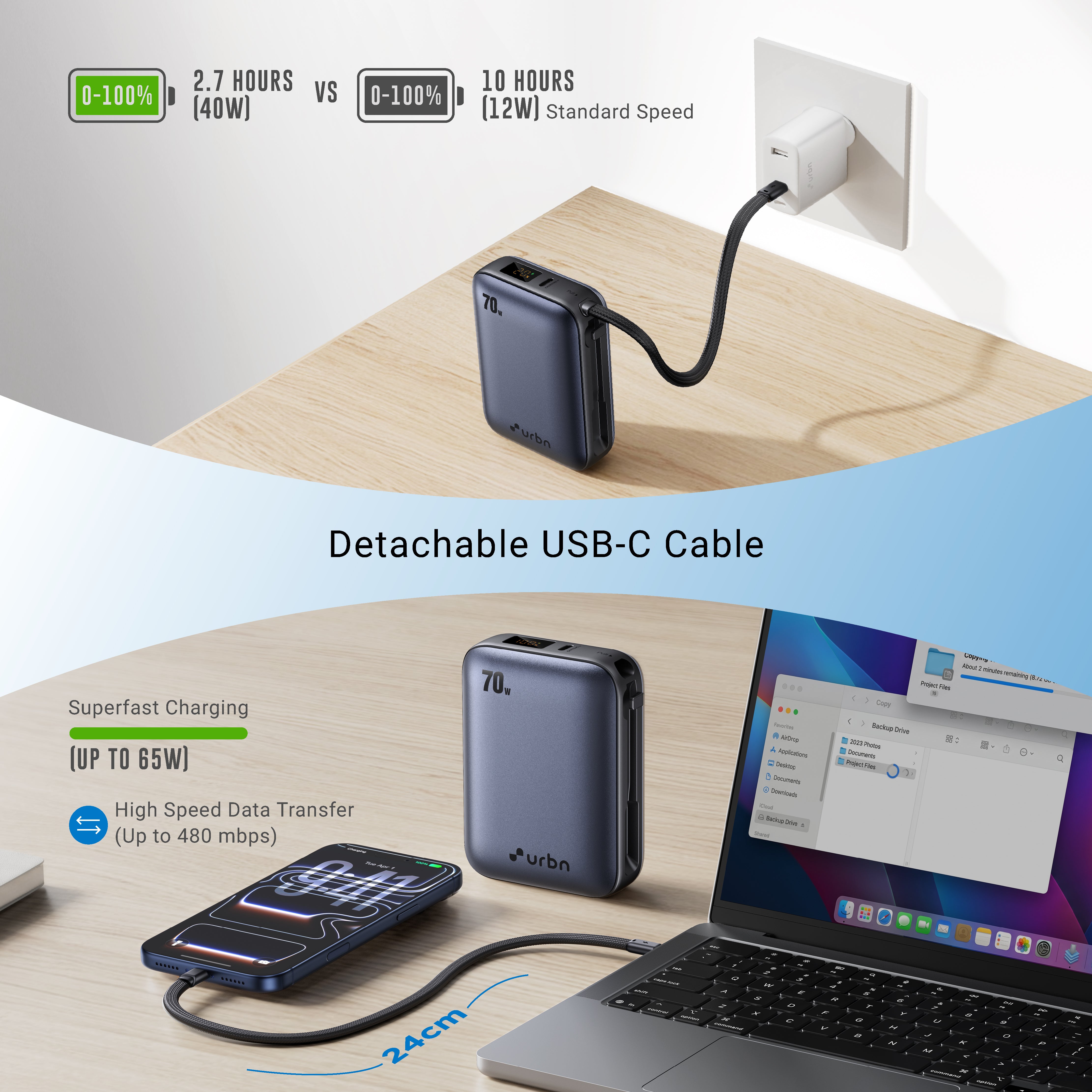 20,000 mAh Nano Zap 70W Power Bank