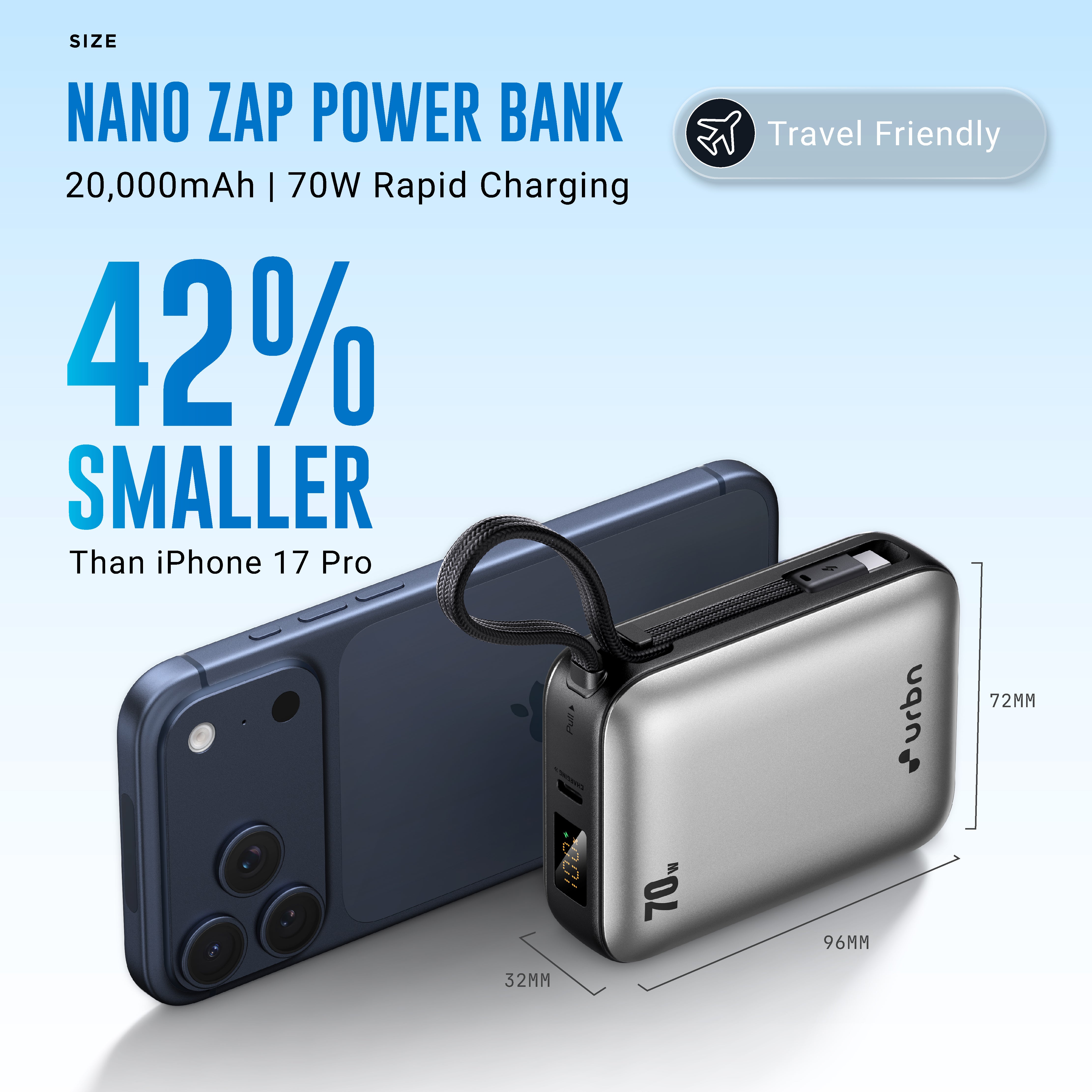 20,000 mAh Nano Zap 70W Power Bank