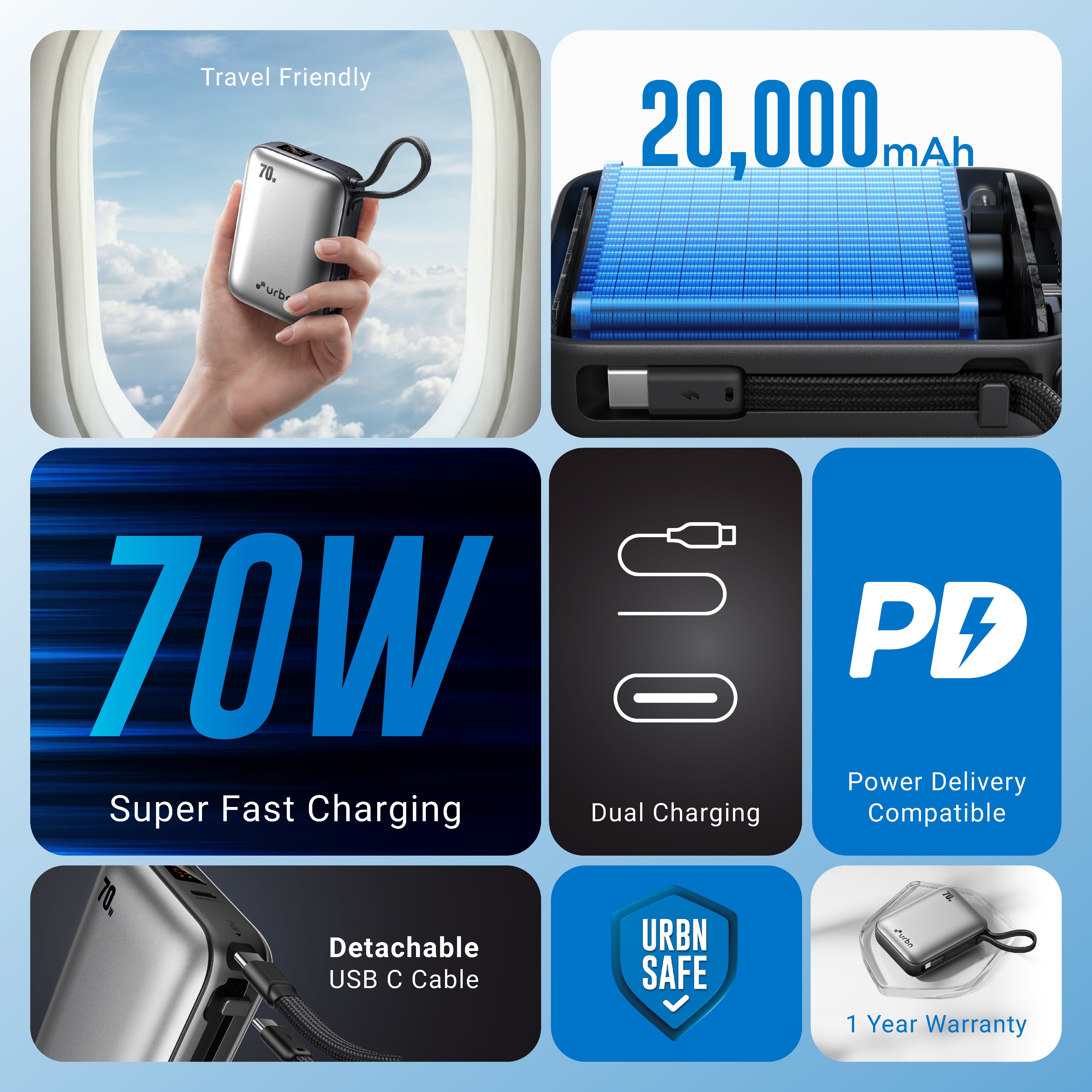 20,000 mAh Nano Zap 70W Power Bank