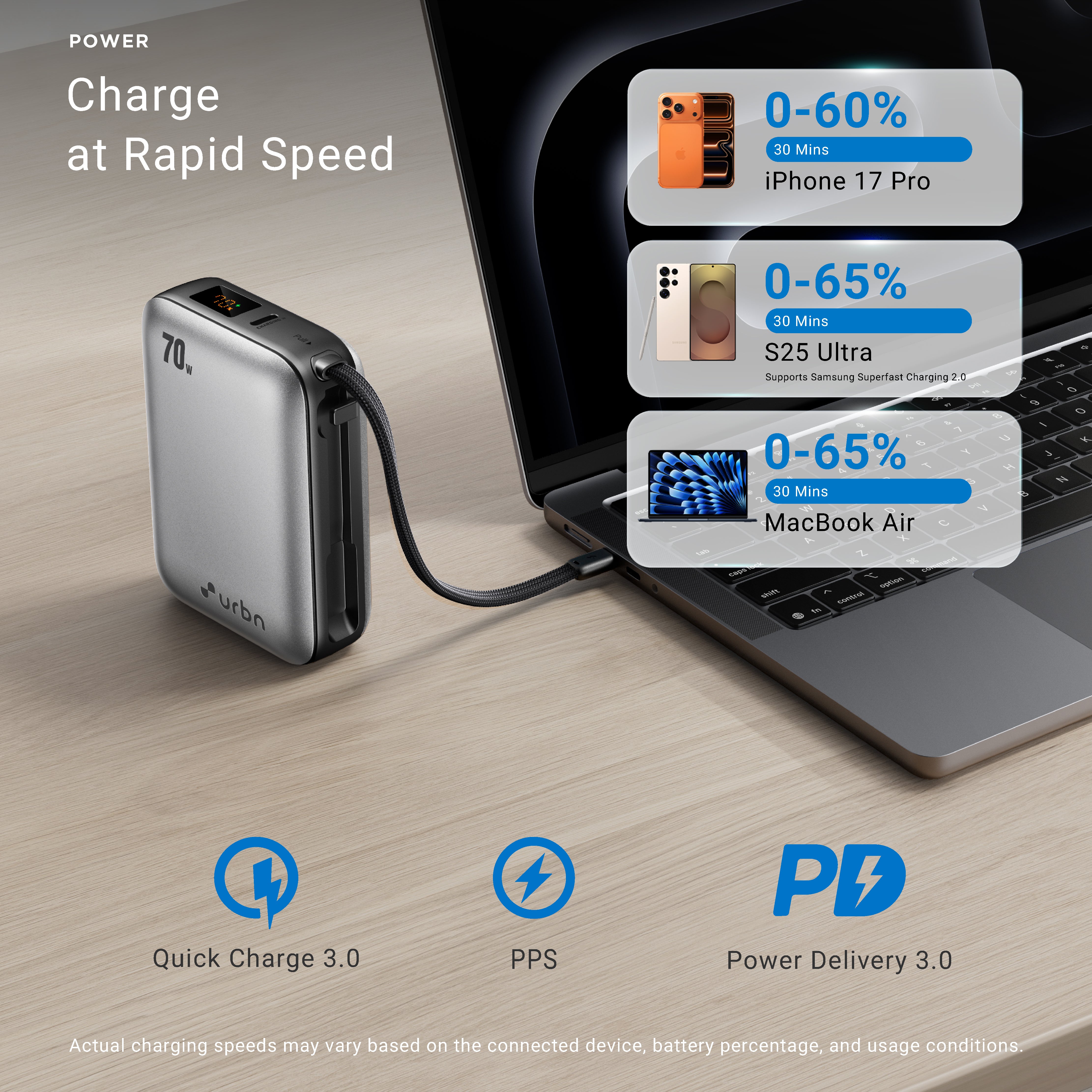 20,000 mAh Nano Zap 70W Power Bank