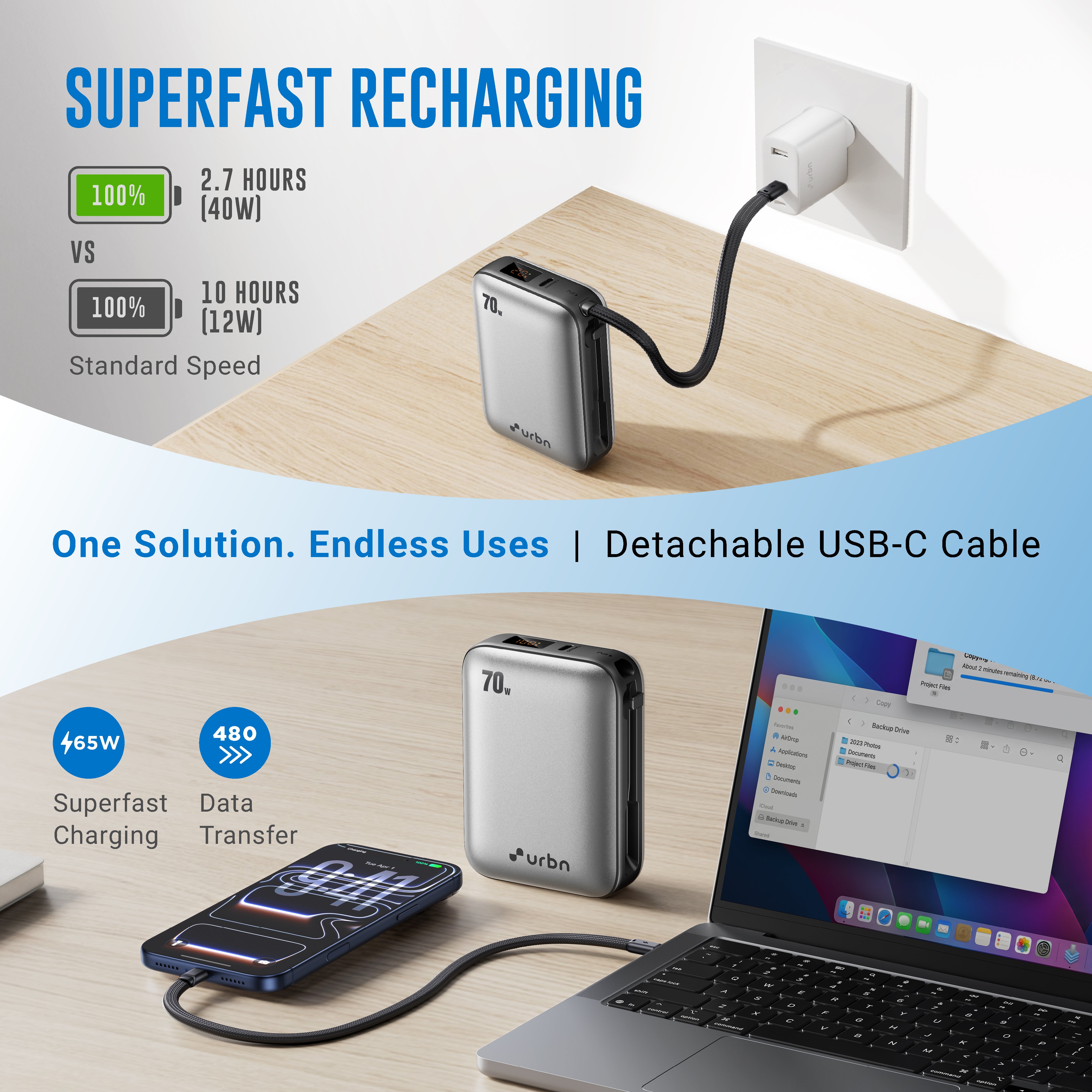 20,000 mAh Nano Zap 70W Power Bank