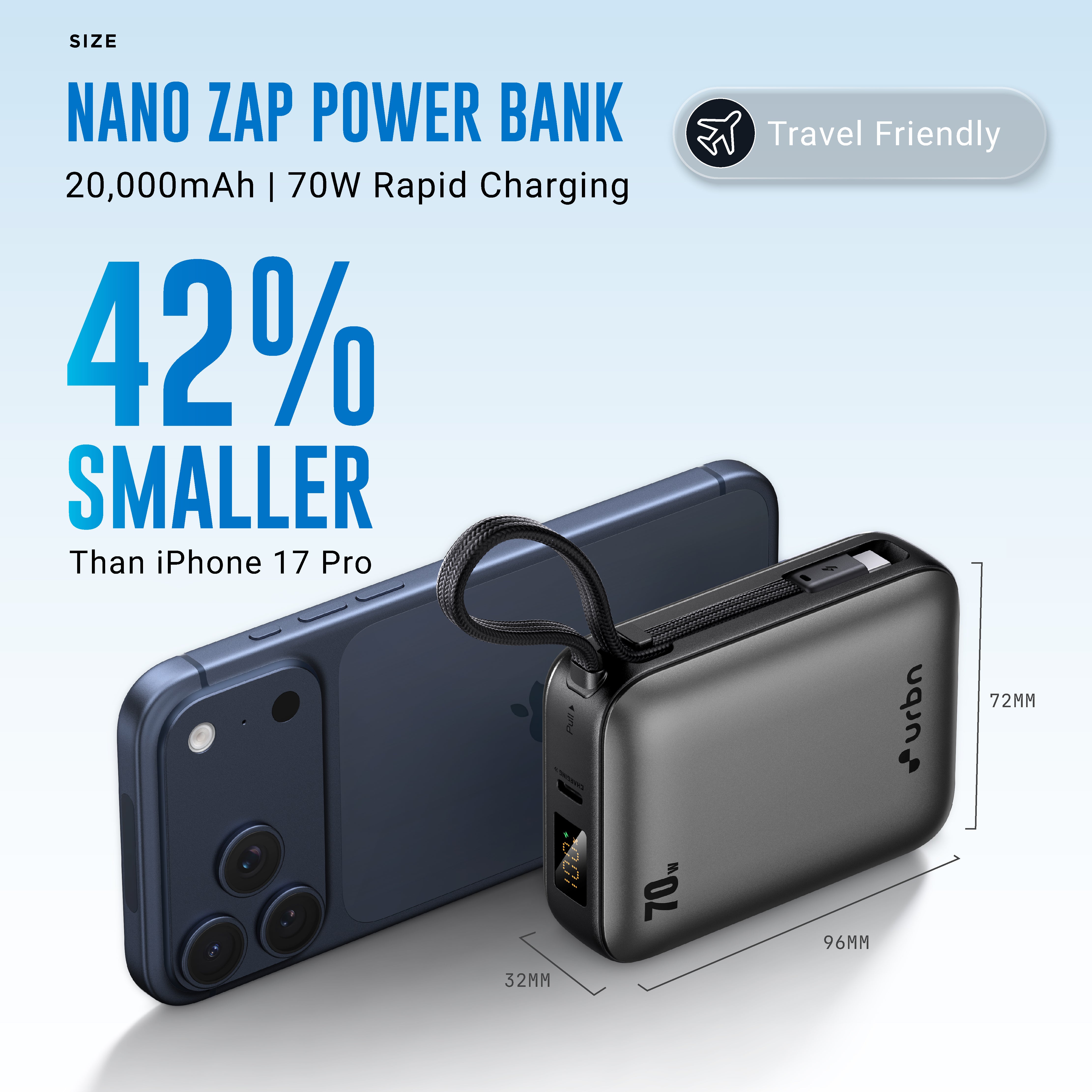 20,000 mAh Nano Zap 70W Power Bank