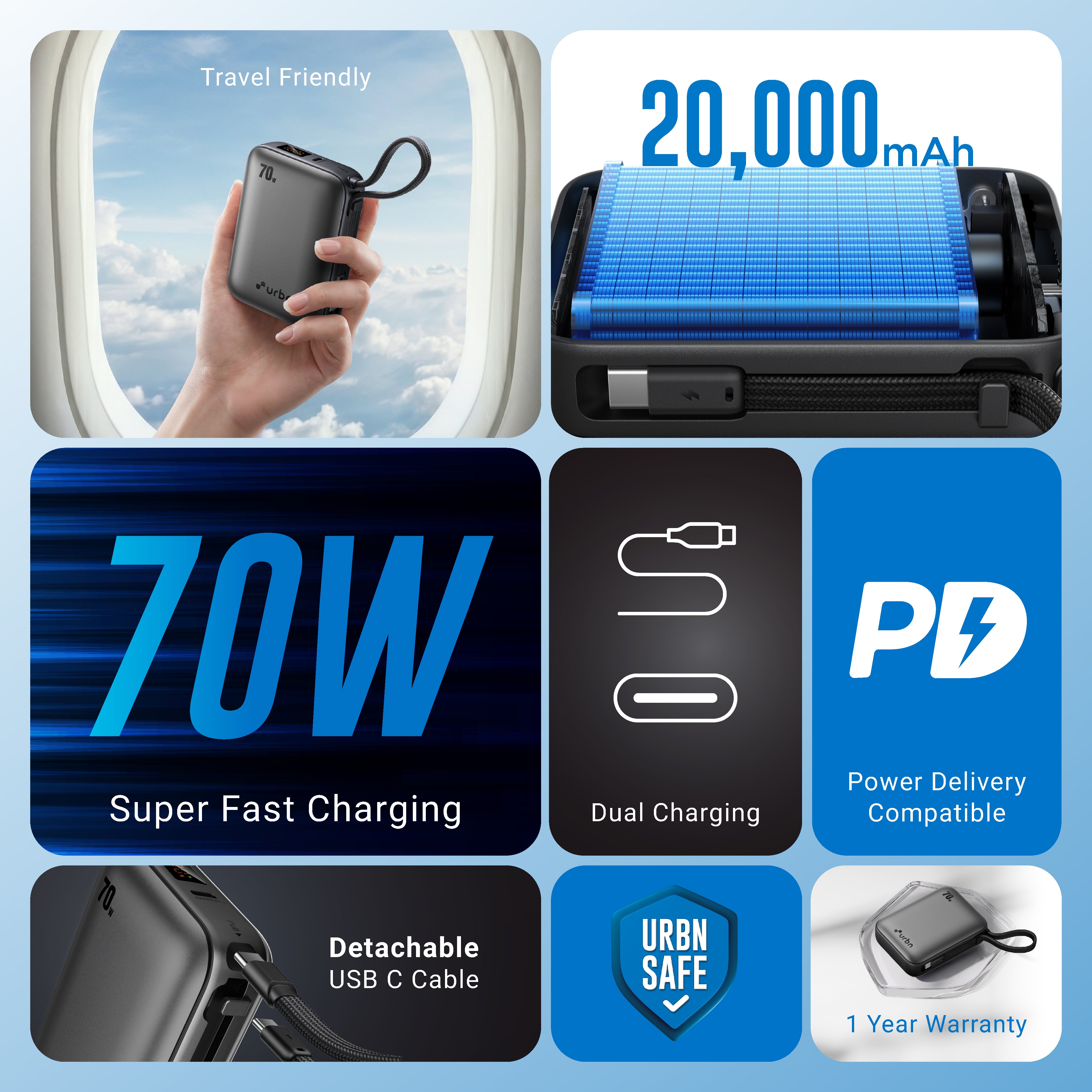 20,000 mAh Nano Zap 70W Power Bank