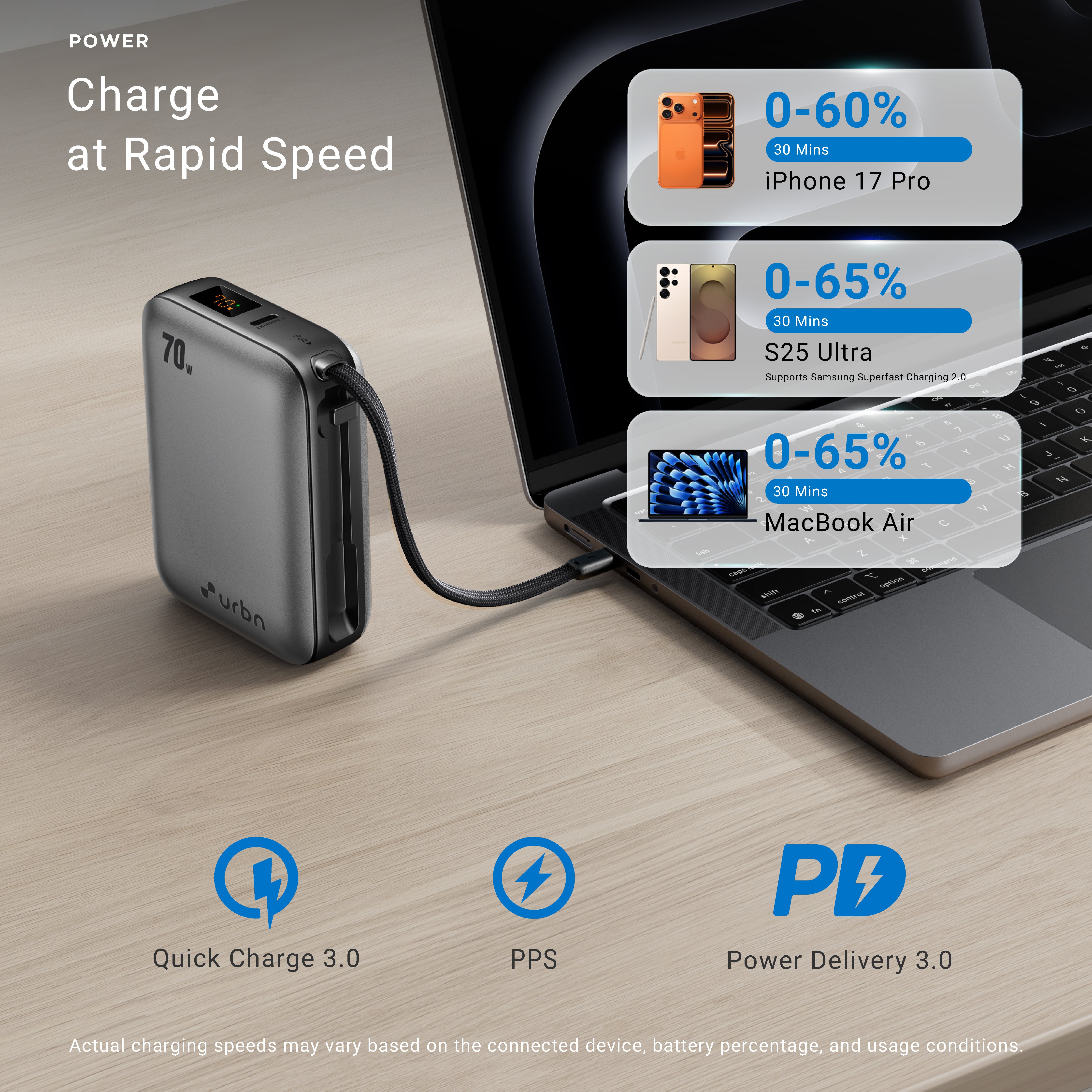 20,000 mAh Nano Zap 70W Power Bank