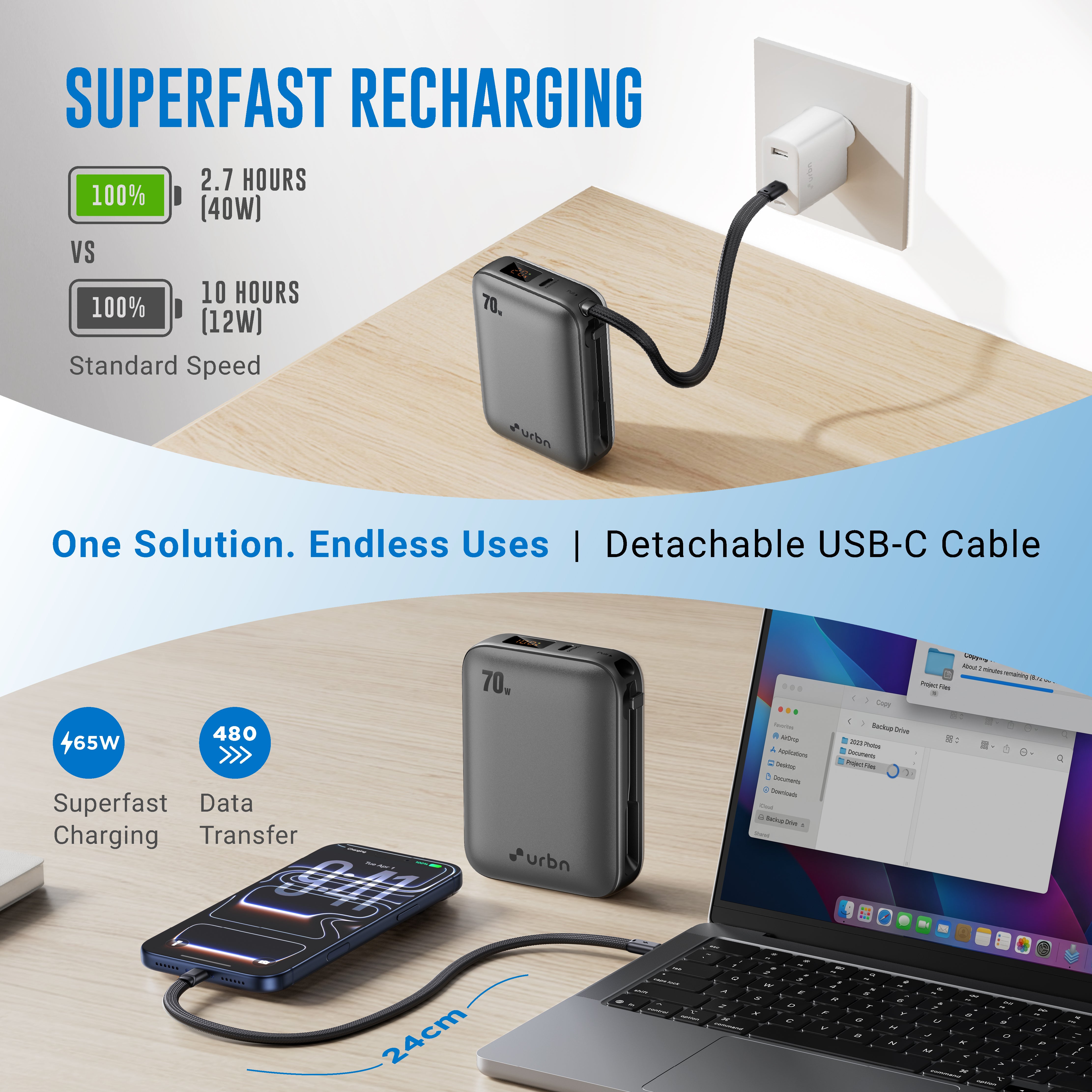 20,000 mAh Nano Zap 70W Power Bank