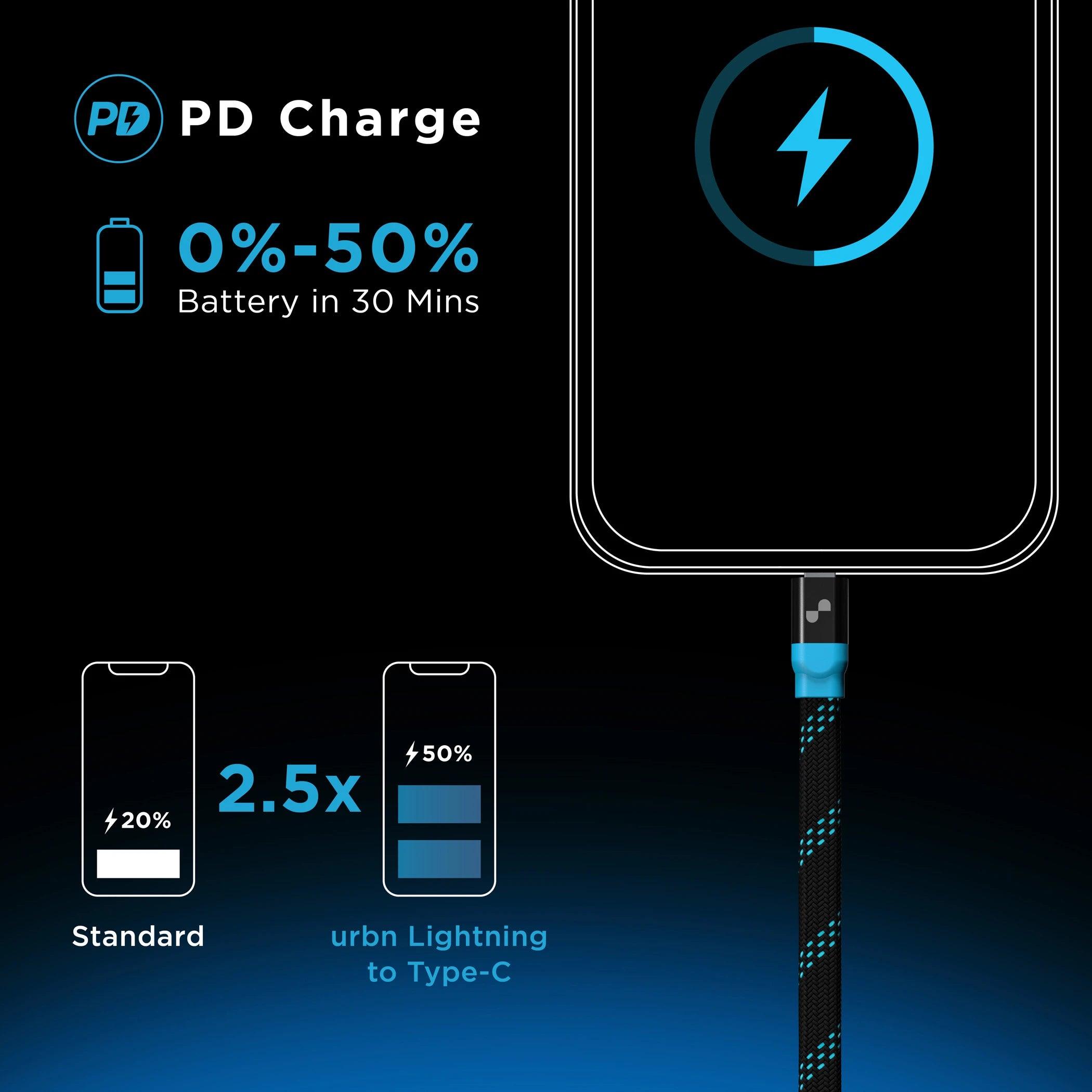 30W Super Fast Lightning MFi Certified Cable