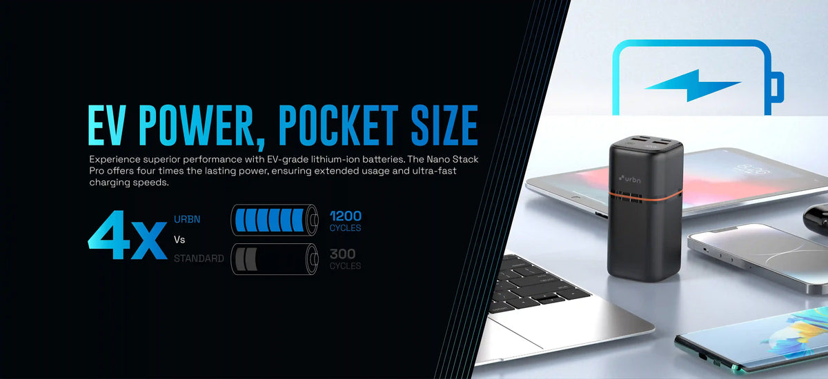 20000 mAh Nano Stack Pro 70W Power Bank