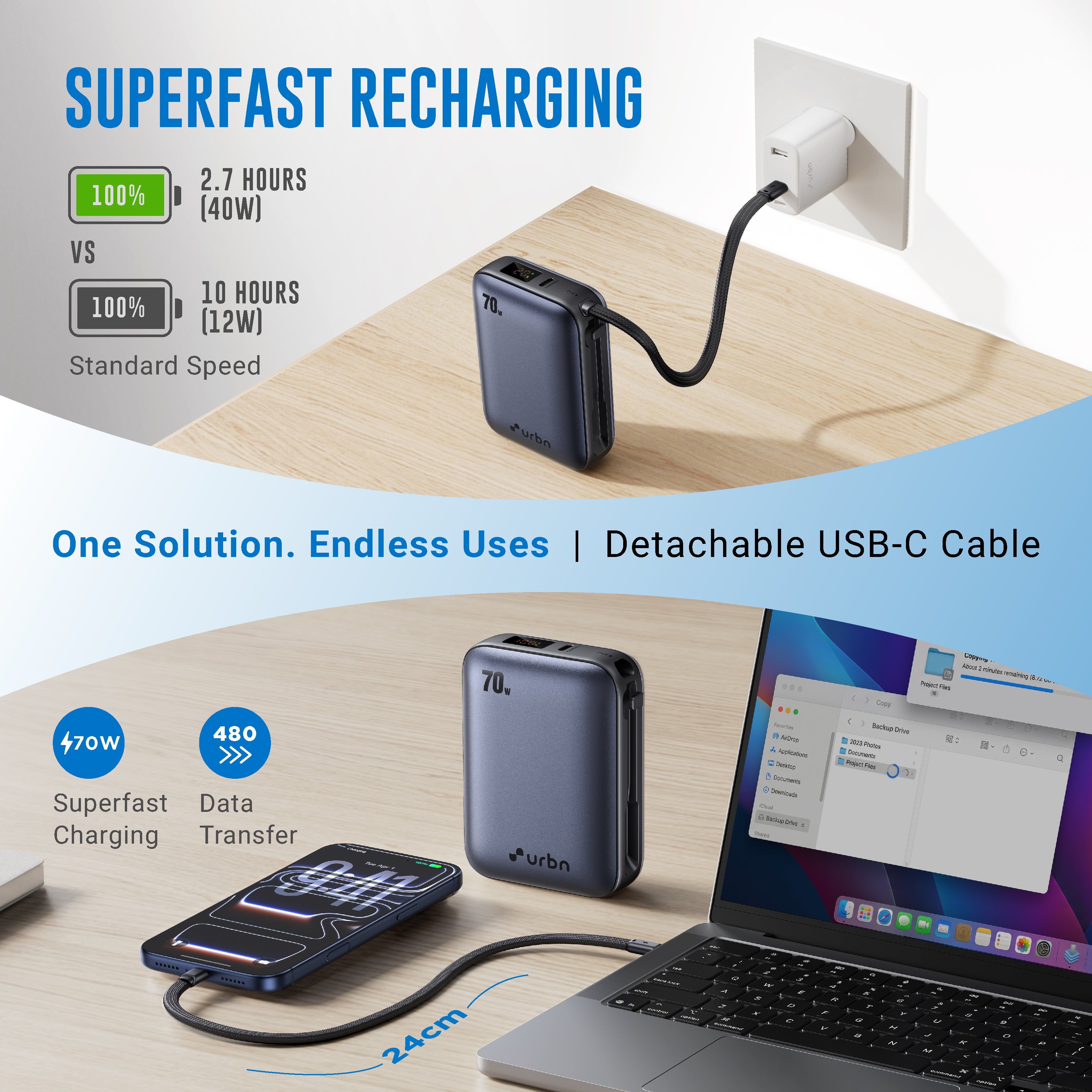 20,000 mAh Nano Zap 70W Power Bank