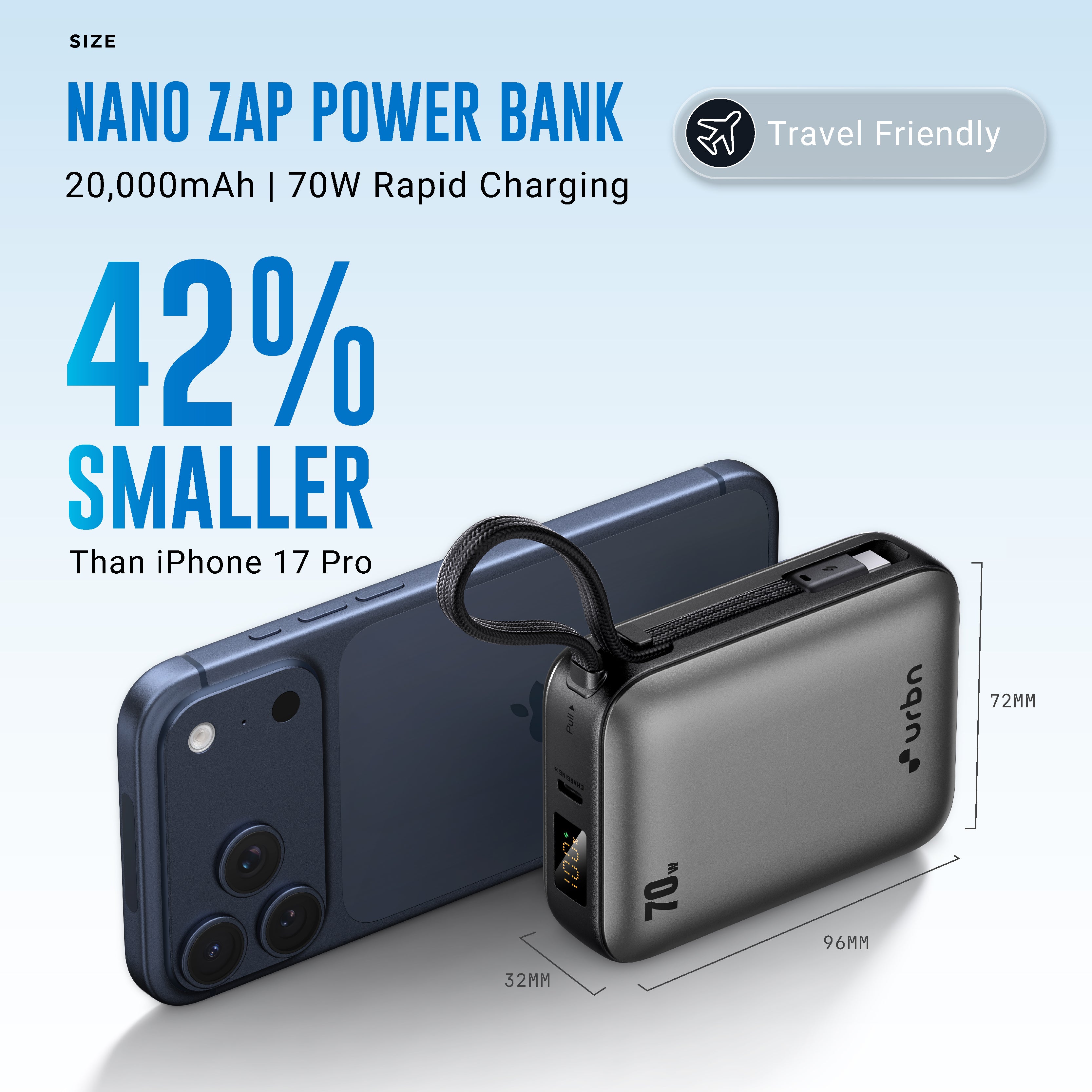 20,000 mAh Nano Zap 70W Power Bank