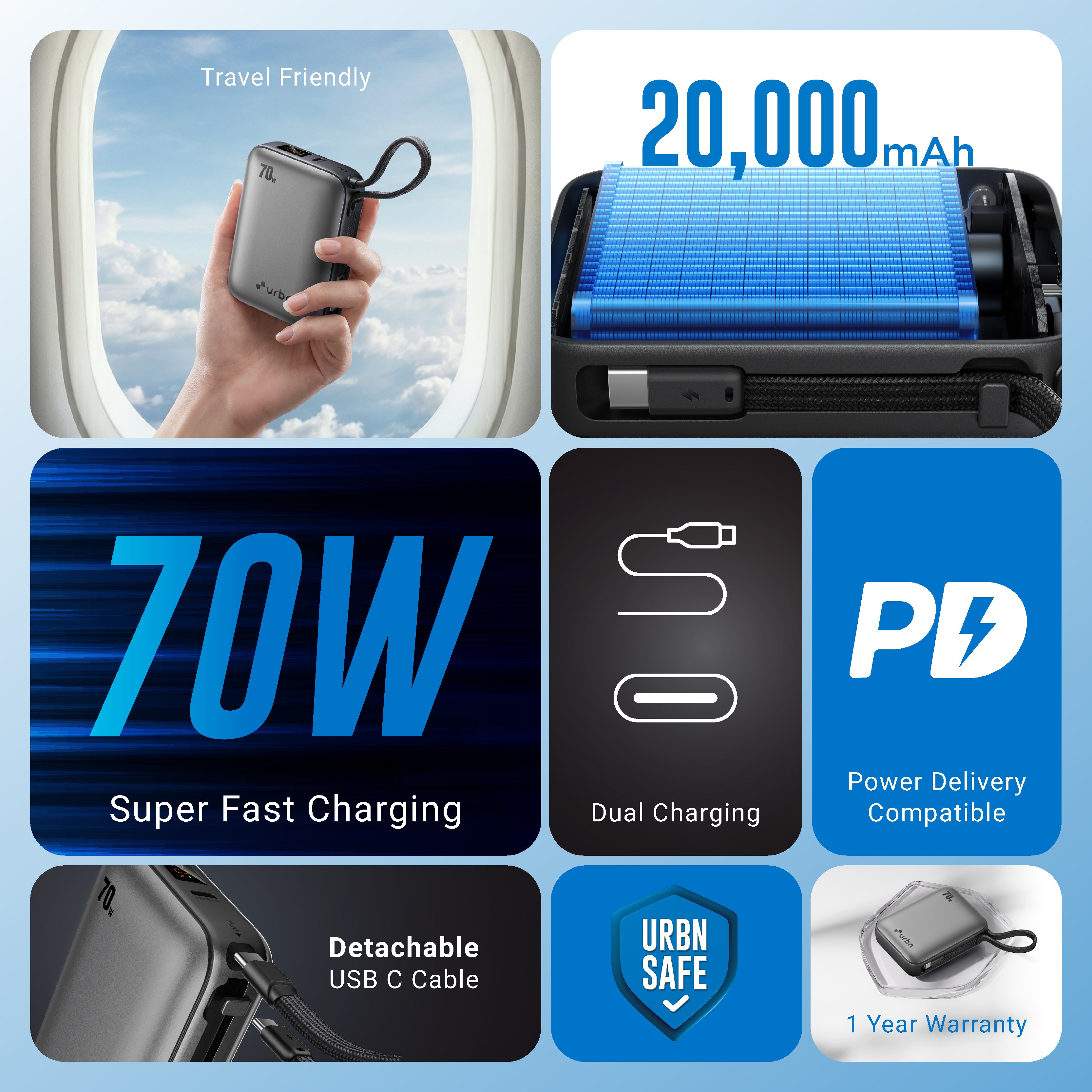 20,000 mAh Nano Zap 70W Power Bank