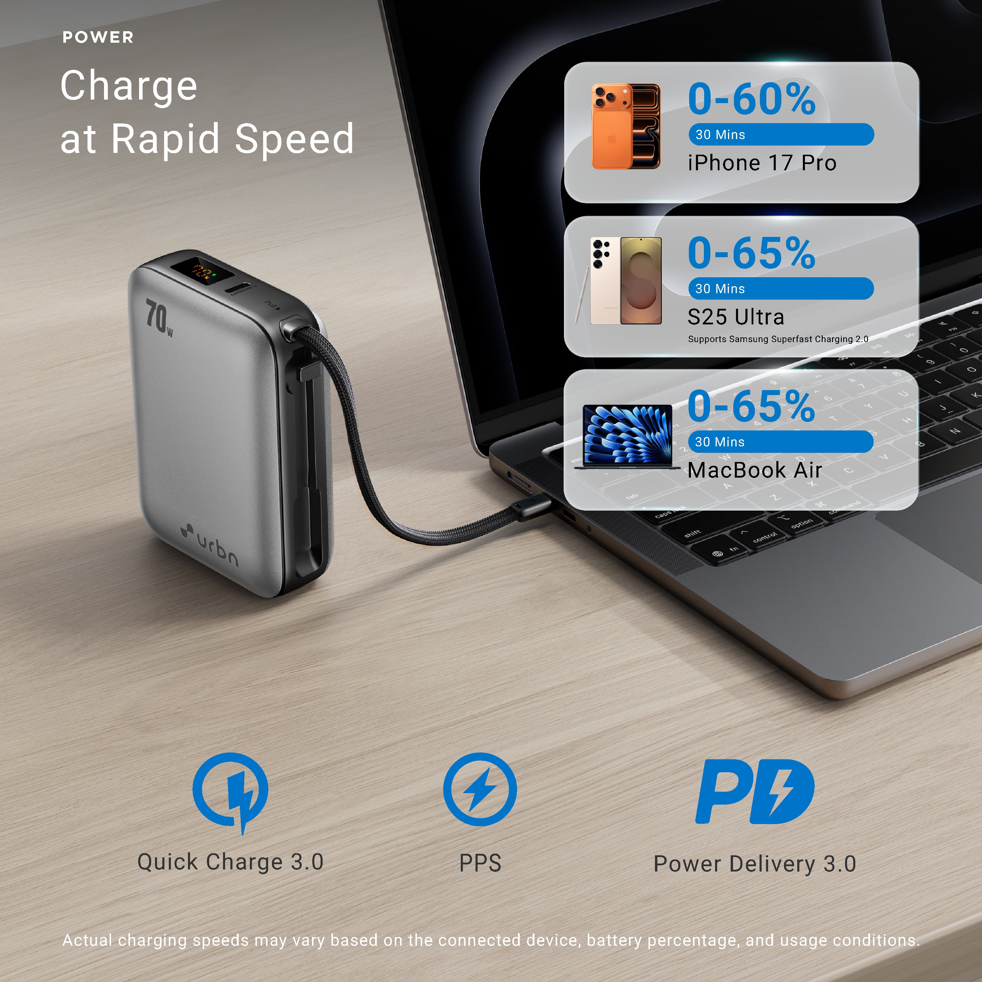 20,000 mAh Nano Zap 70W Power Bank