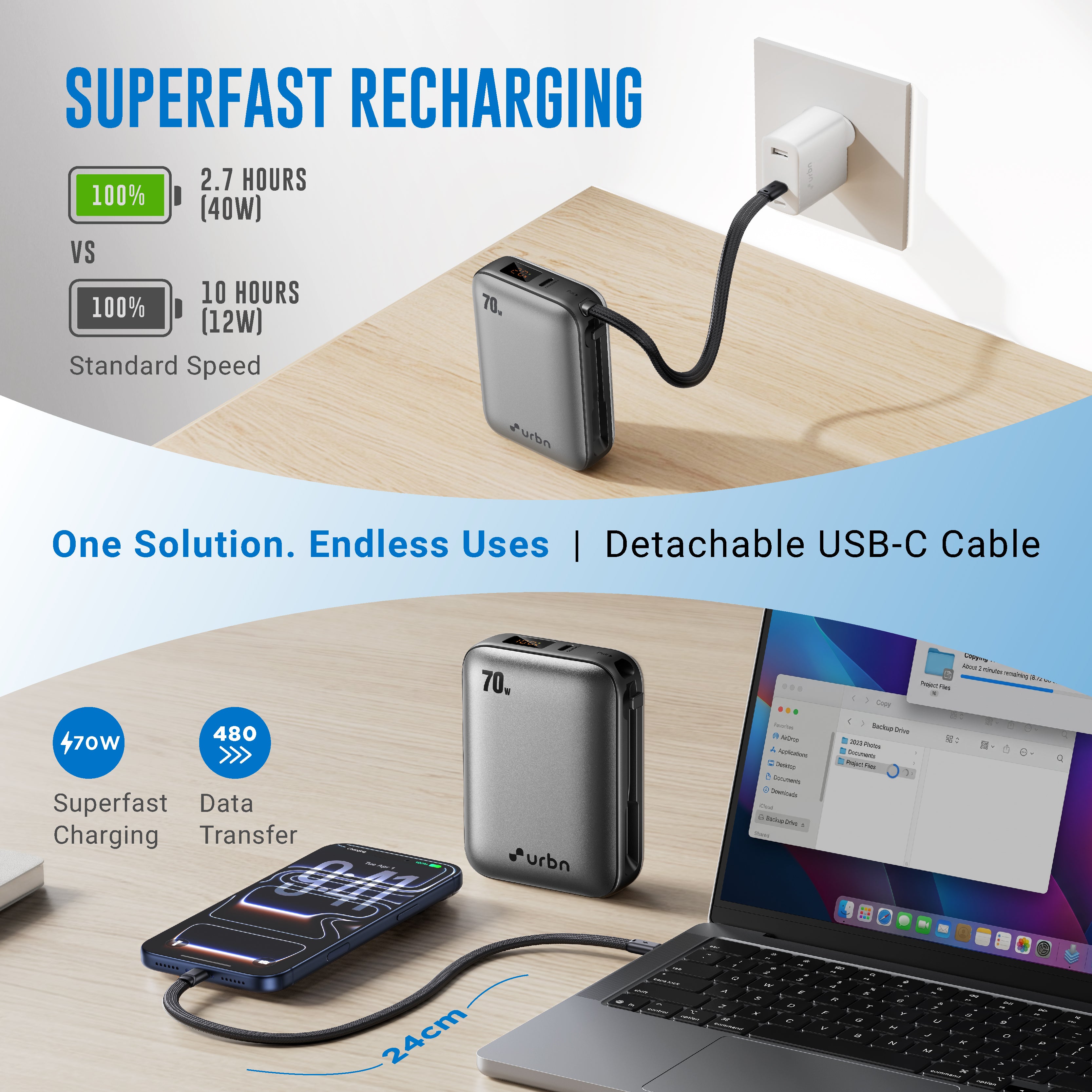20,000 mAh Nano Zap 70W Power Bank