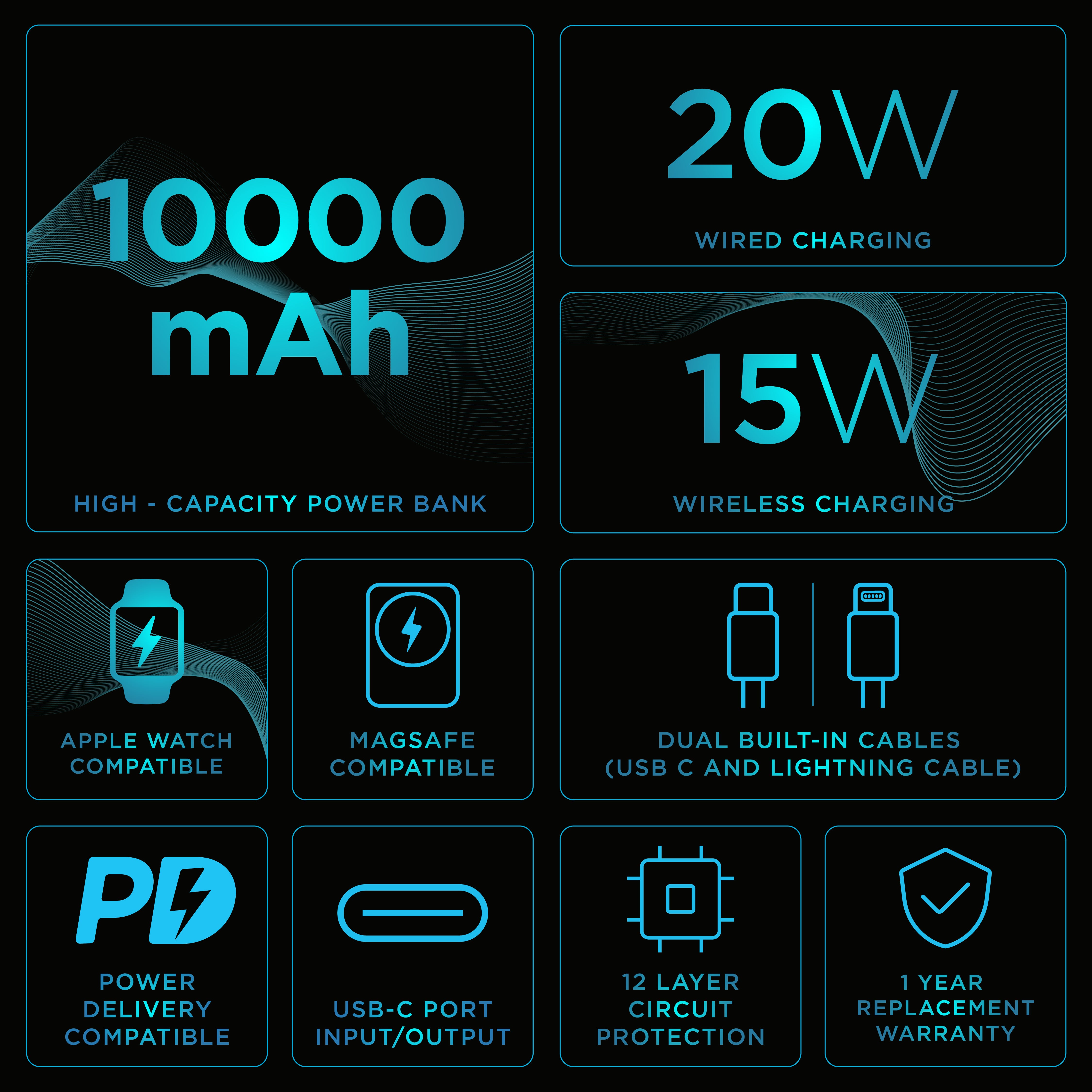 10,000 mAh Atom Link Power Bank