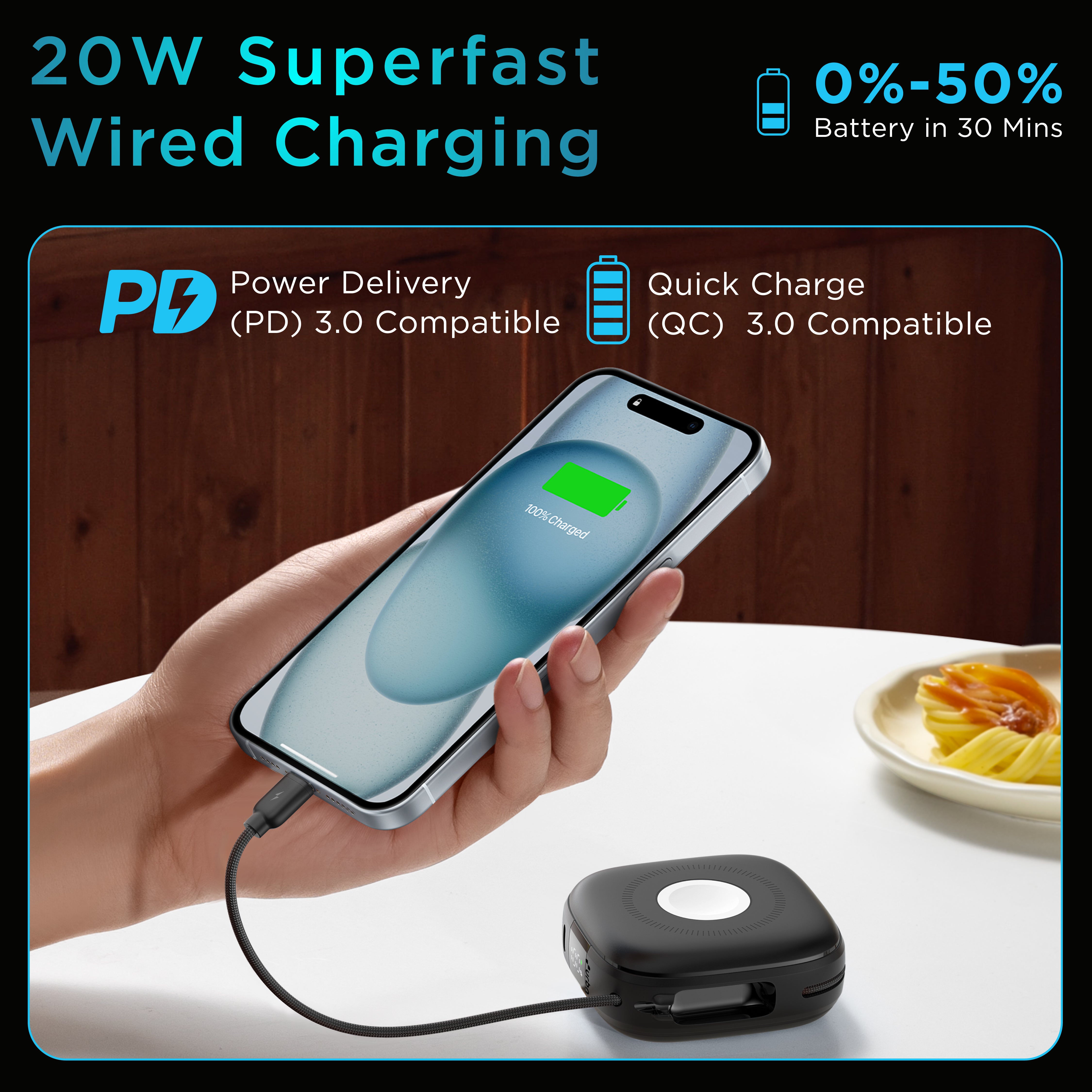 10,000 mAh Atom Link Power Bank