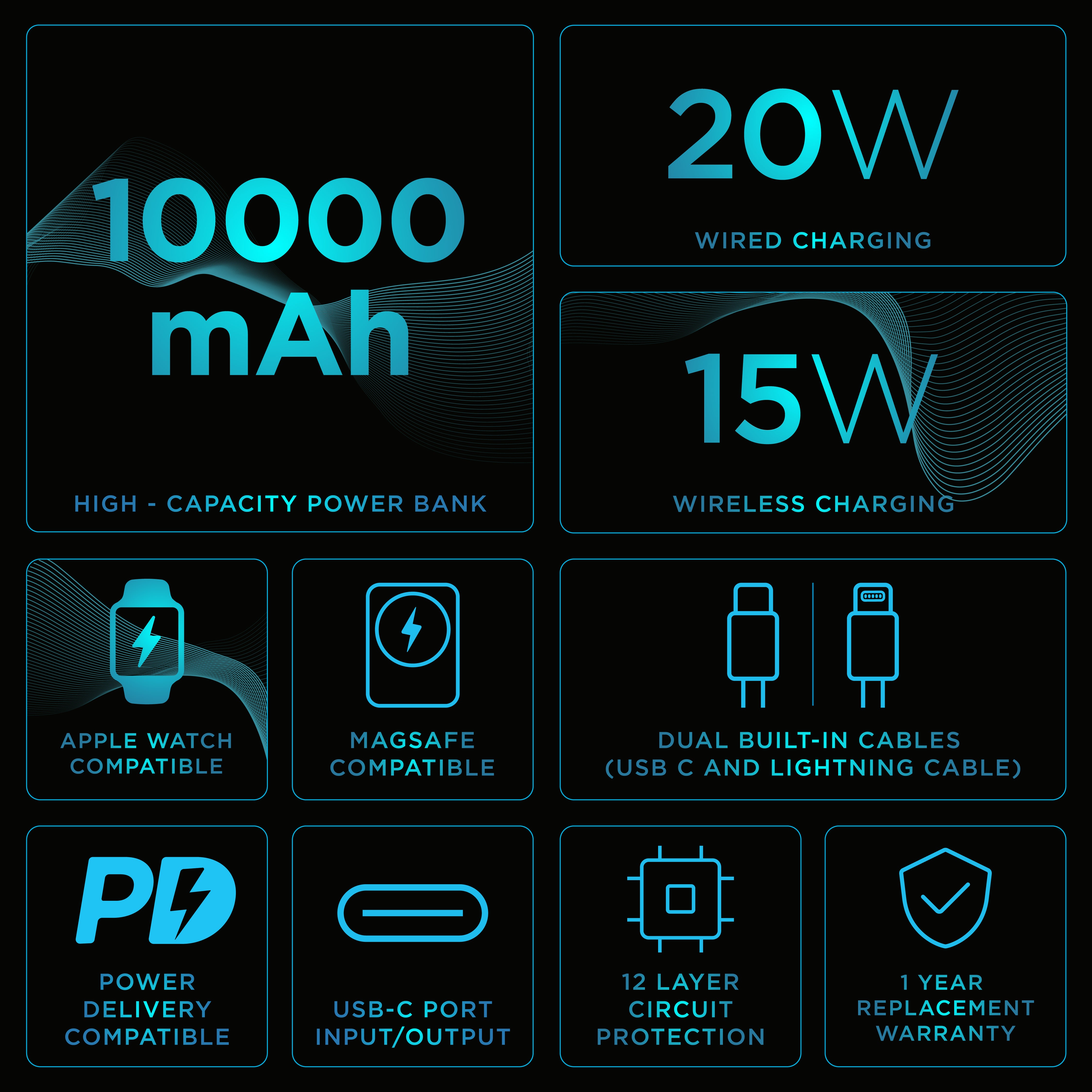 10,000 mAh Atom Link Power Bank