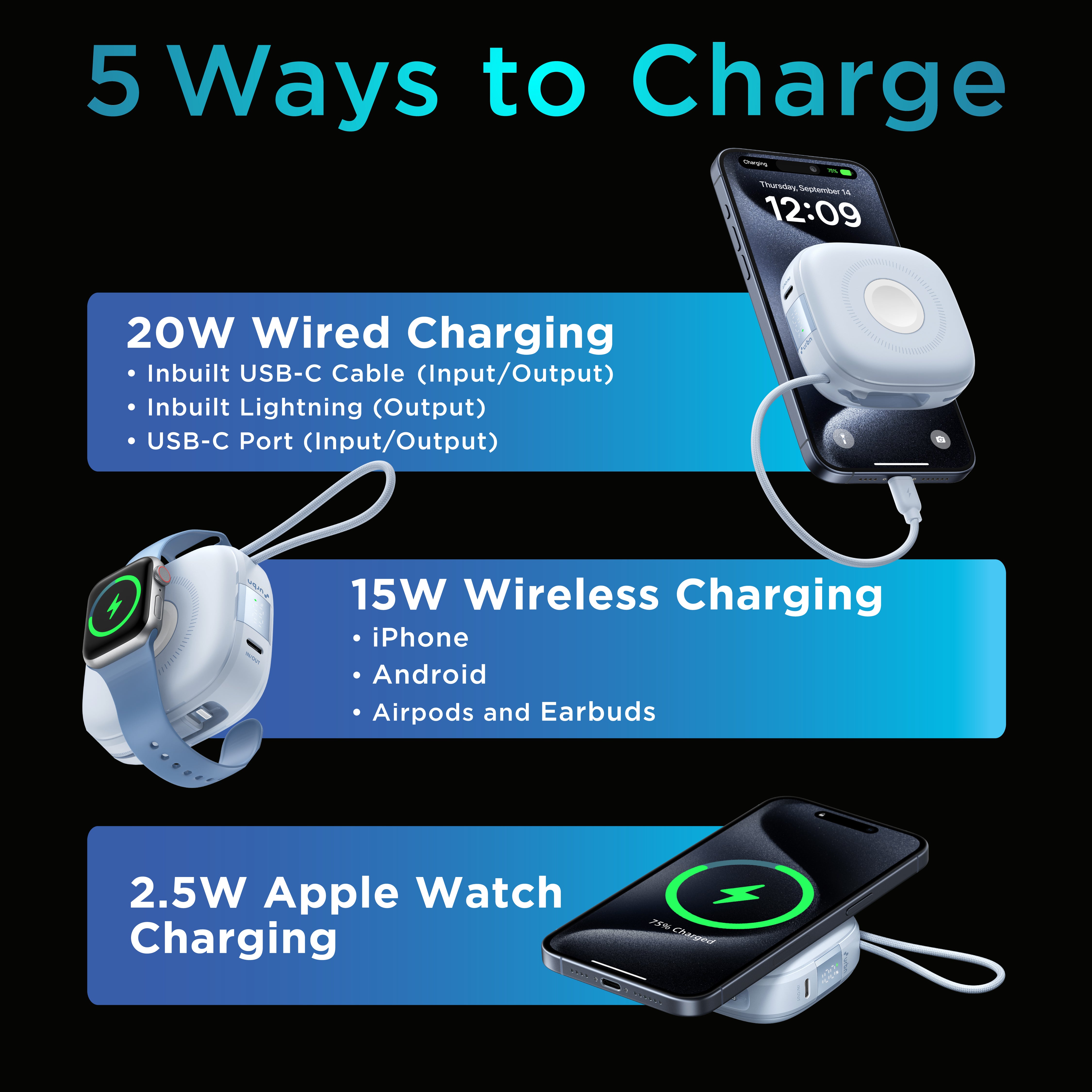 10,000 mAh Atom Link Power Bank