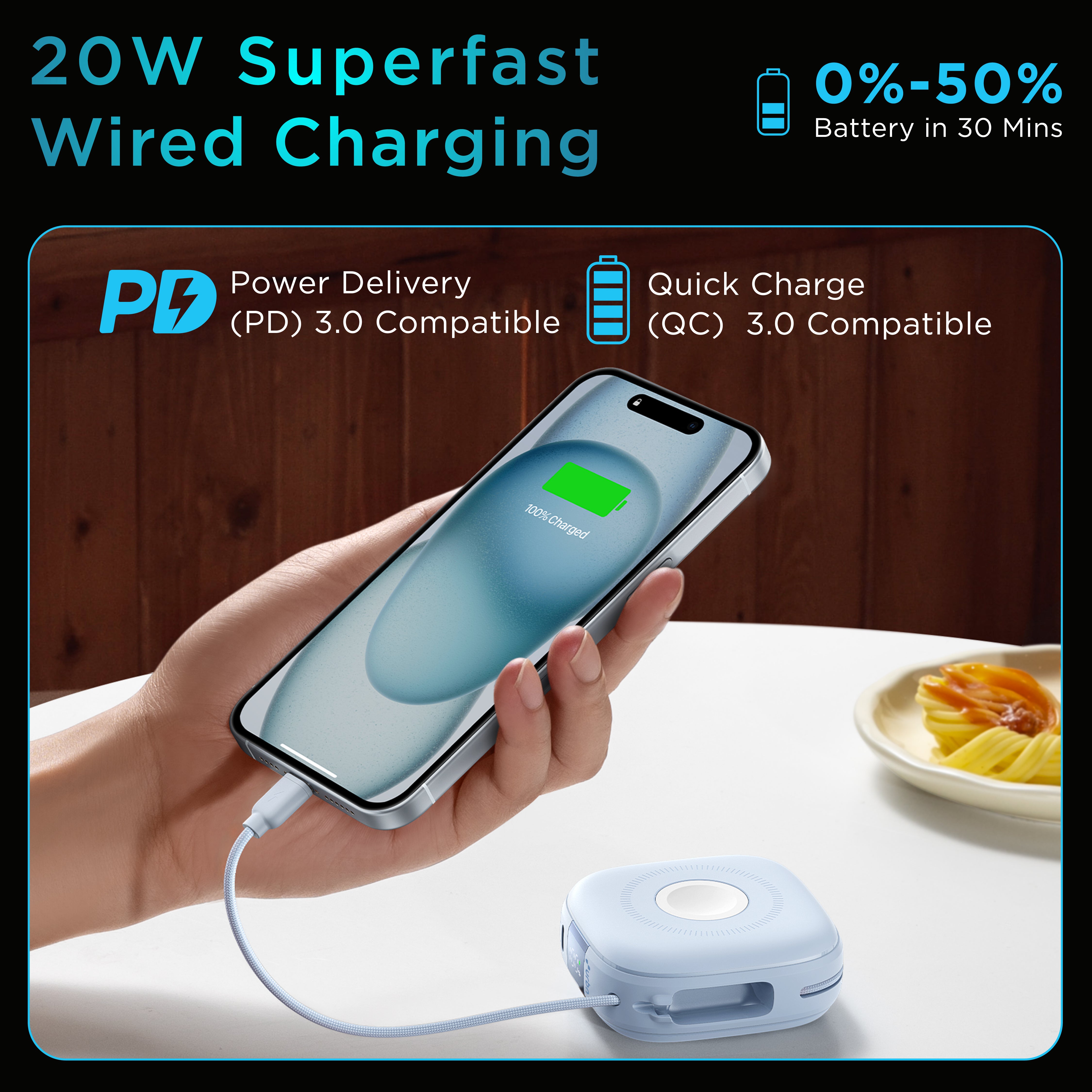 10,000 mAh Atom Link Power Bank