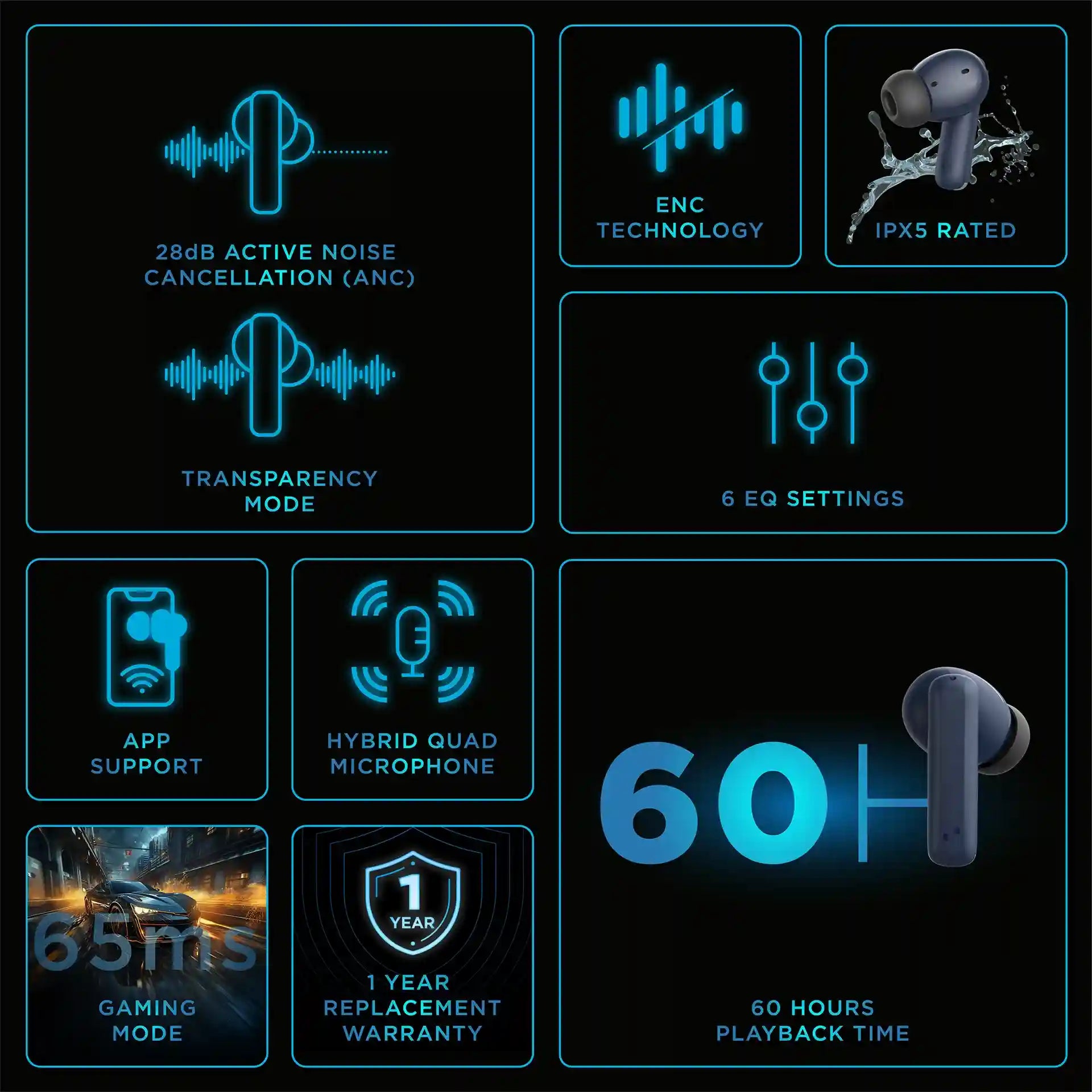 Beat 700 Bluetooth Truly Wireless Earbuds (TWS)