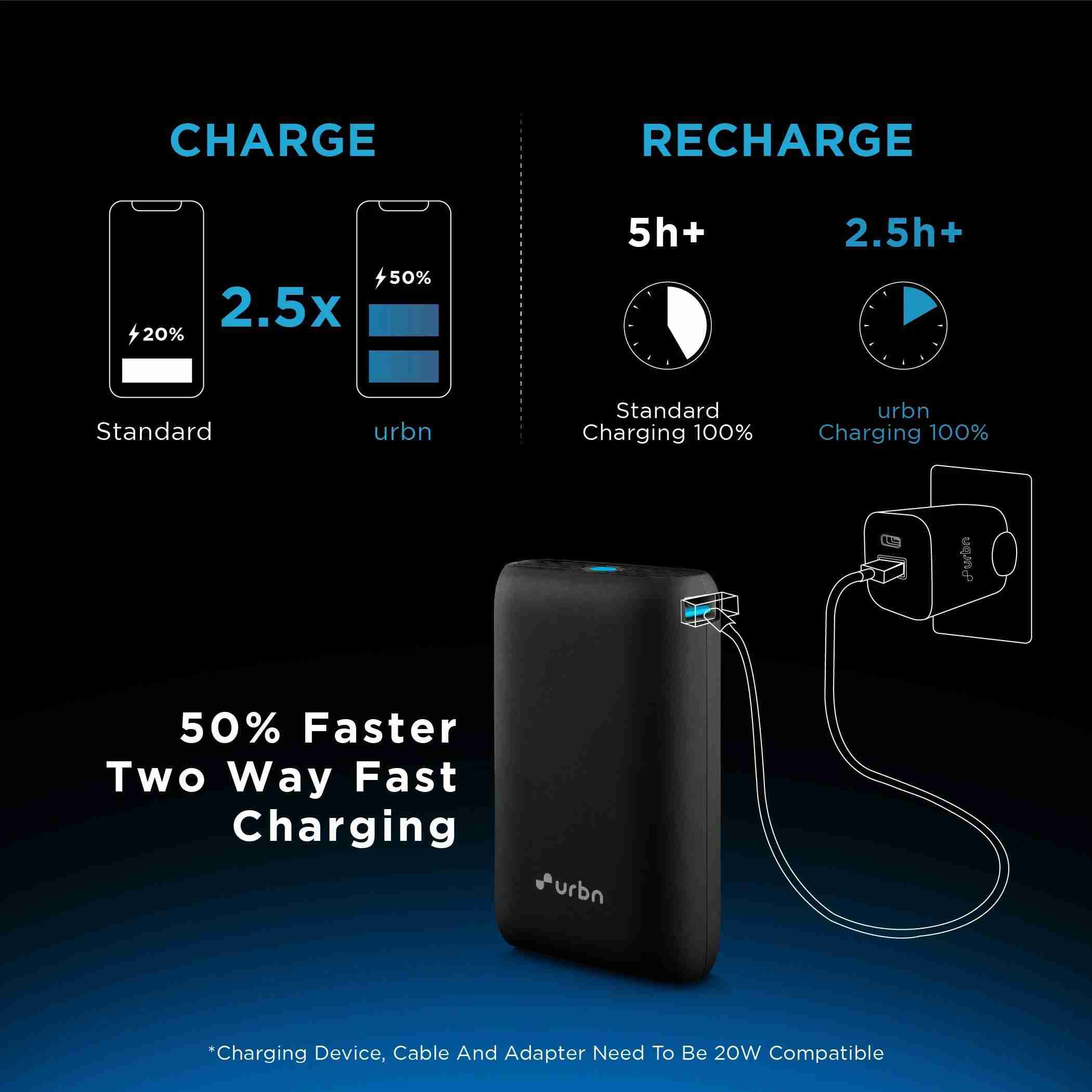 10000 mAh Nano Power Bank