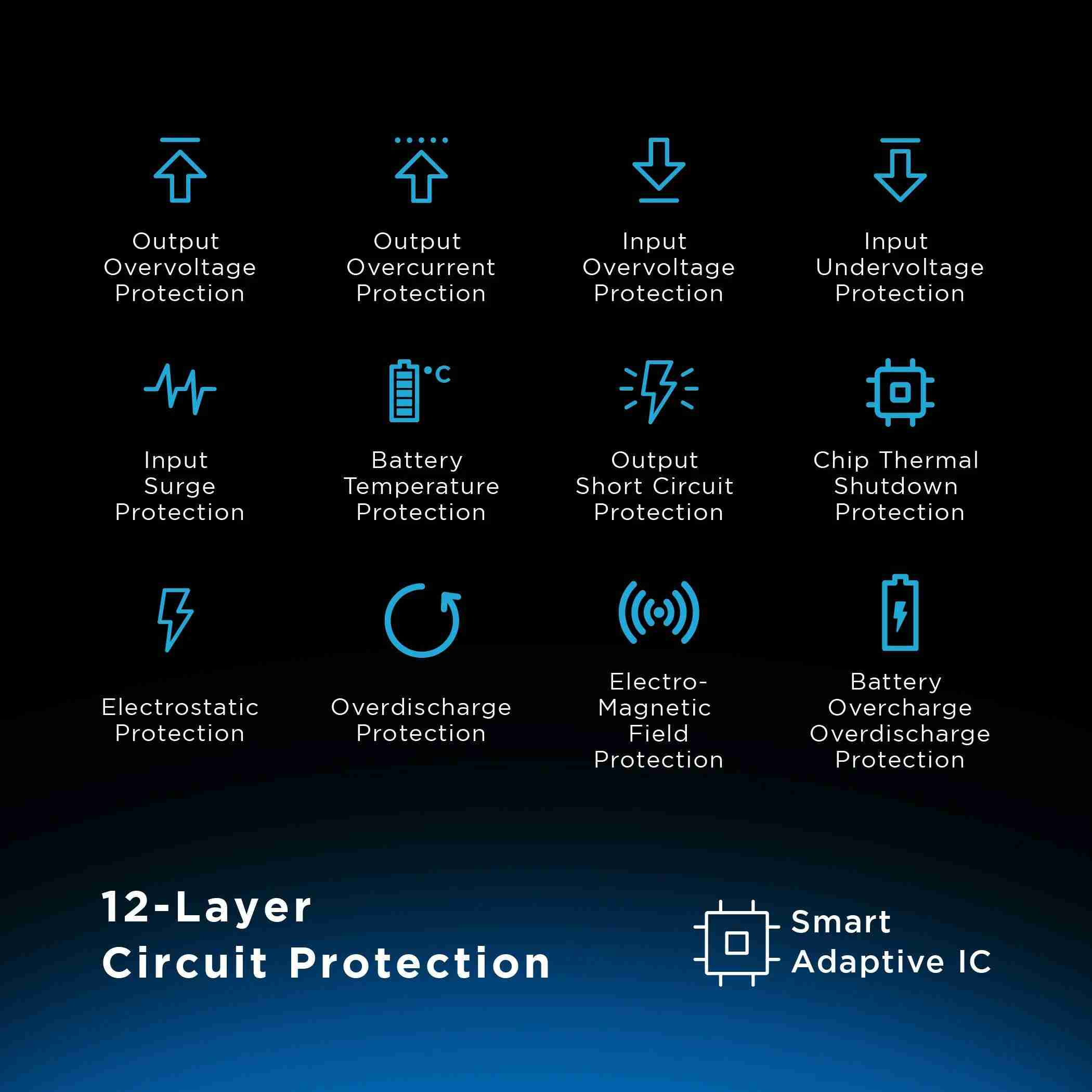 10000 mAh Nano Power Bank