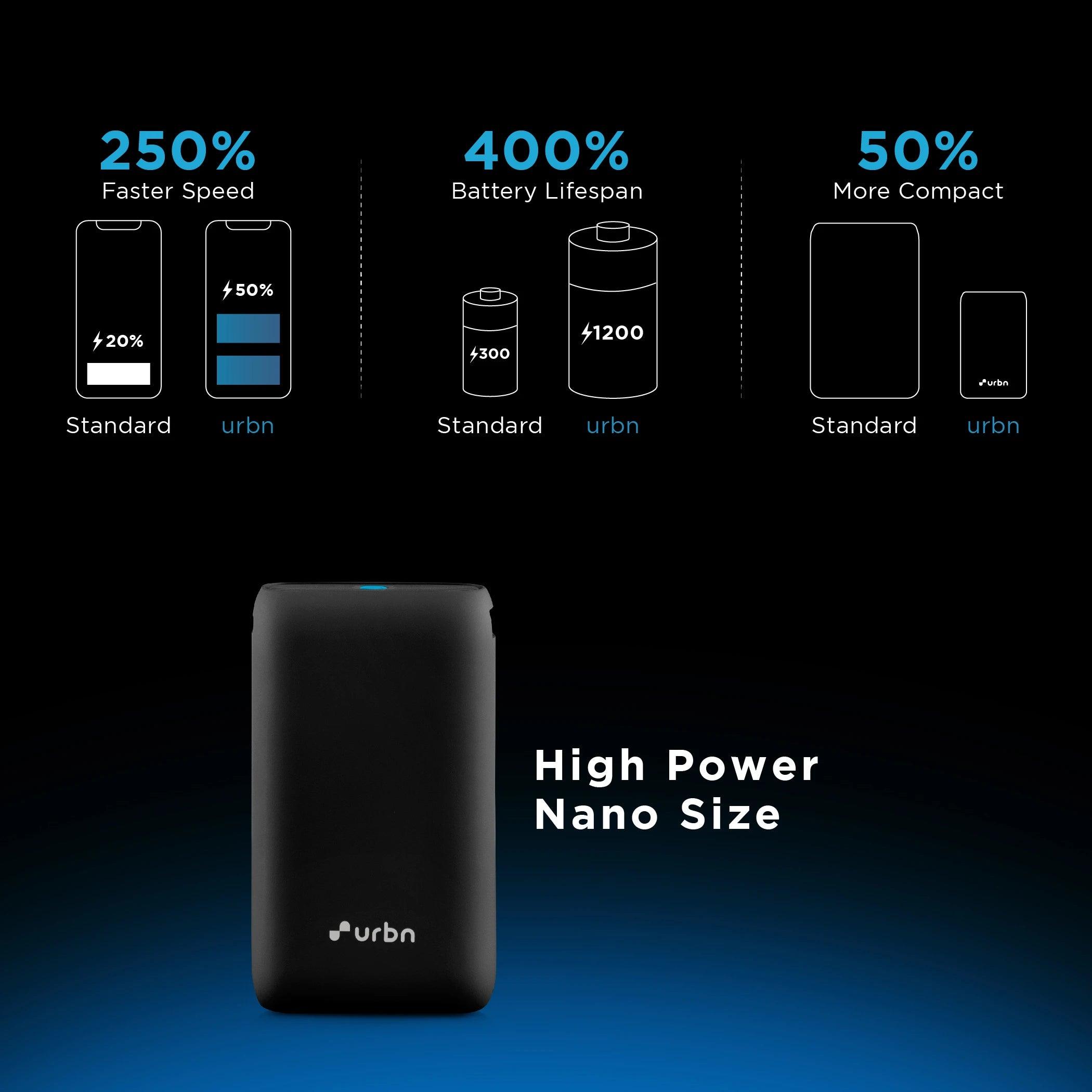 10000 mAh Nano Power Bank
