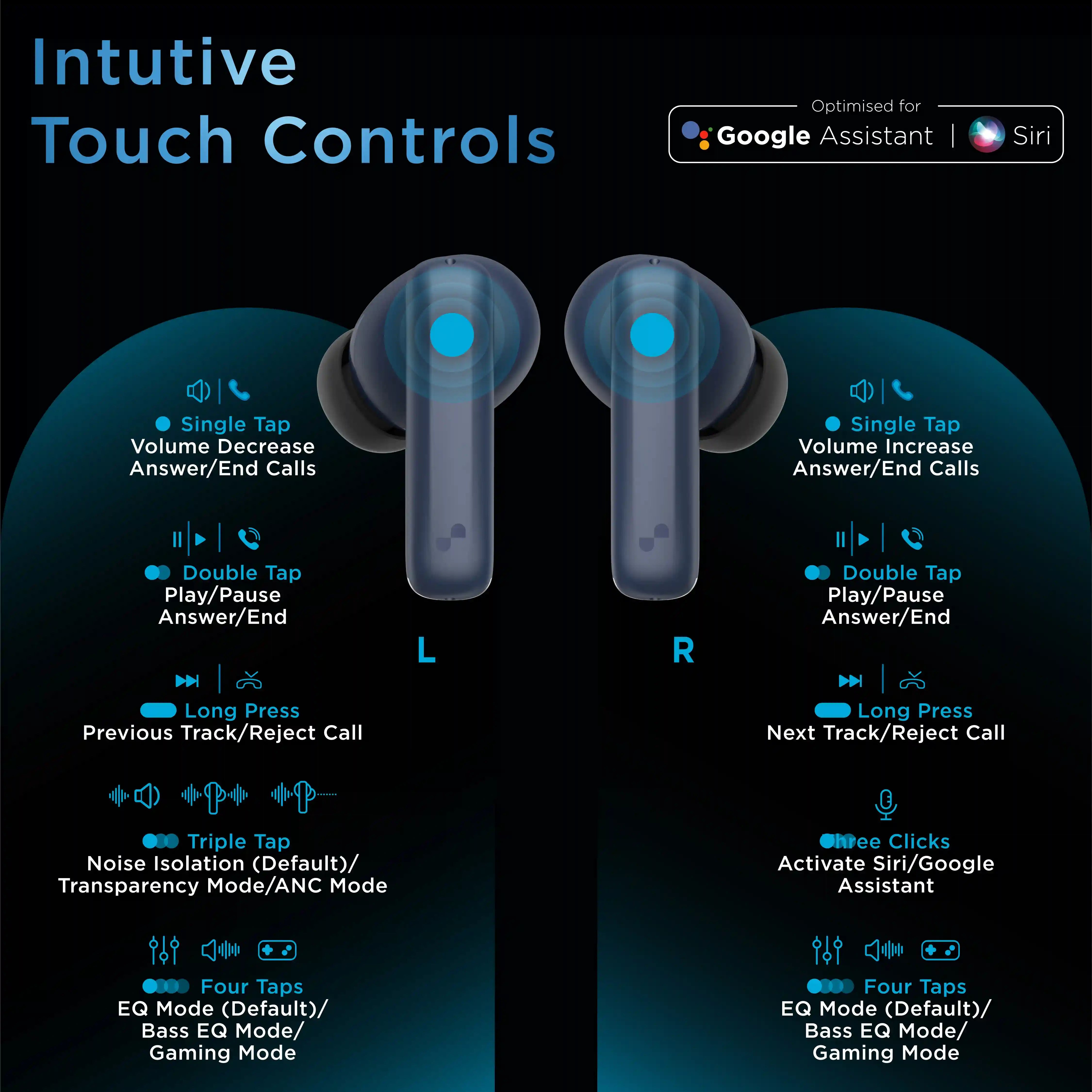 Beat 700 Bluetooth Truly Wireless Earbuds (TWS)