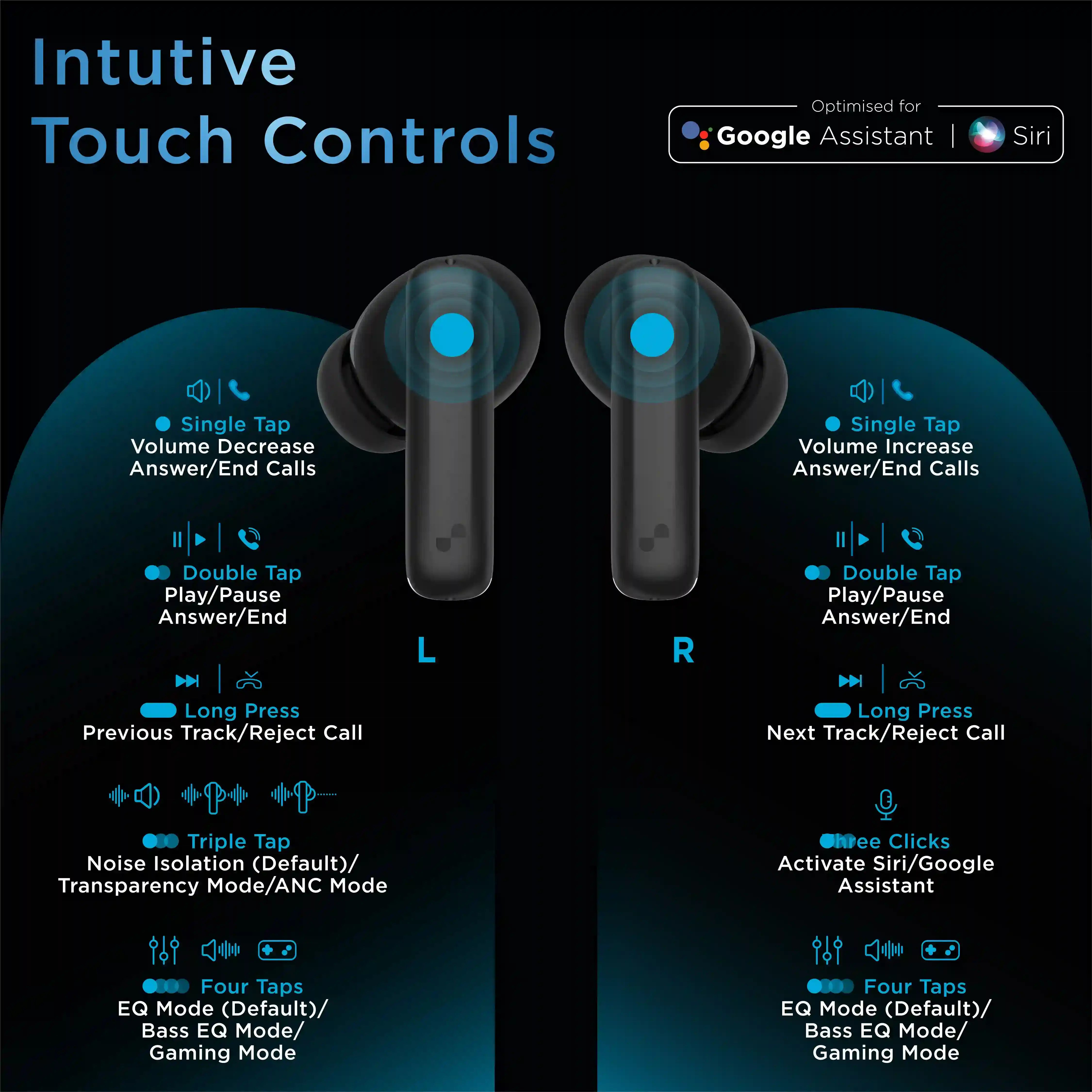Beat 700 Bluetooth Truly Wireless Earbuds (TWS)