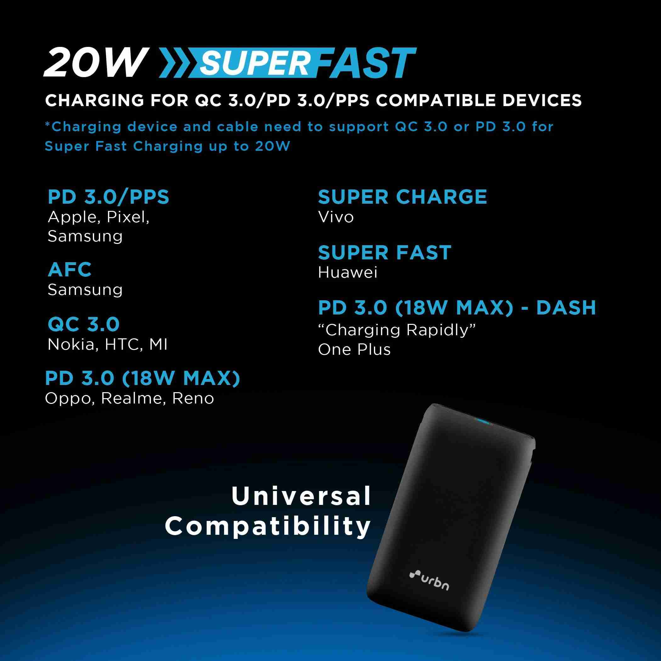 10000 mAh Nano Power Bank