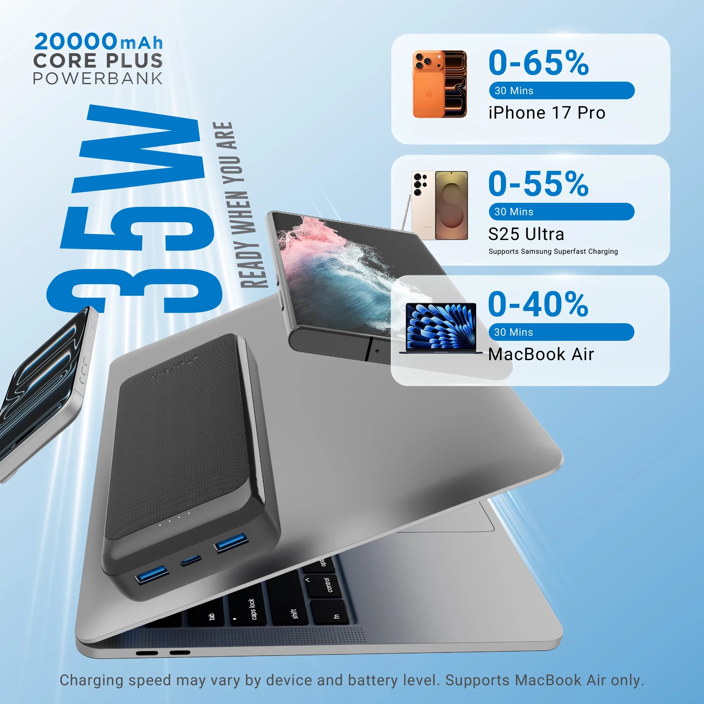 20,000 mAh Core Plus 35W Power Bank