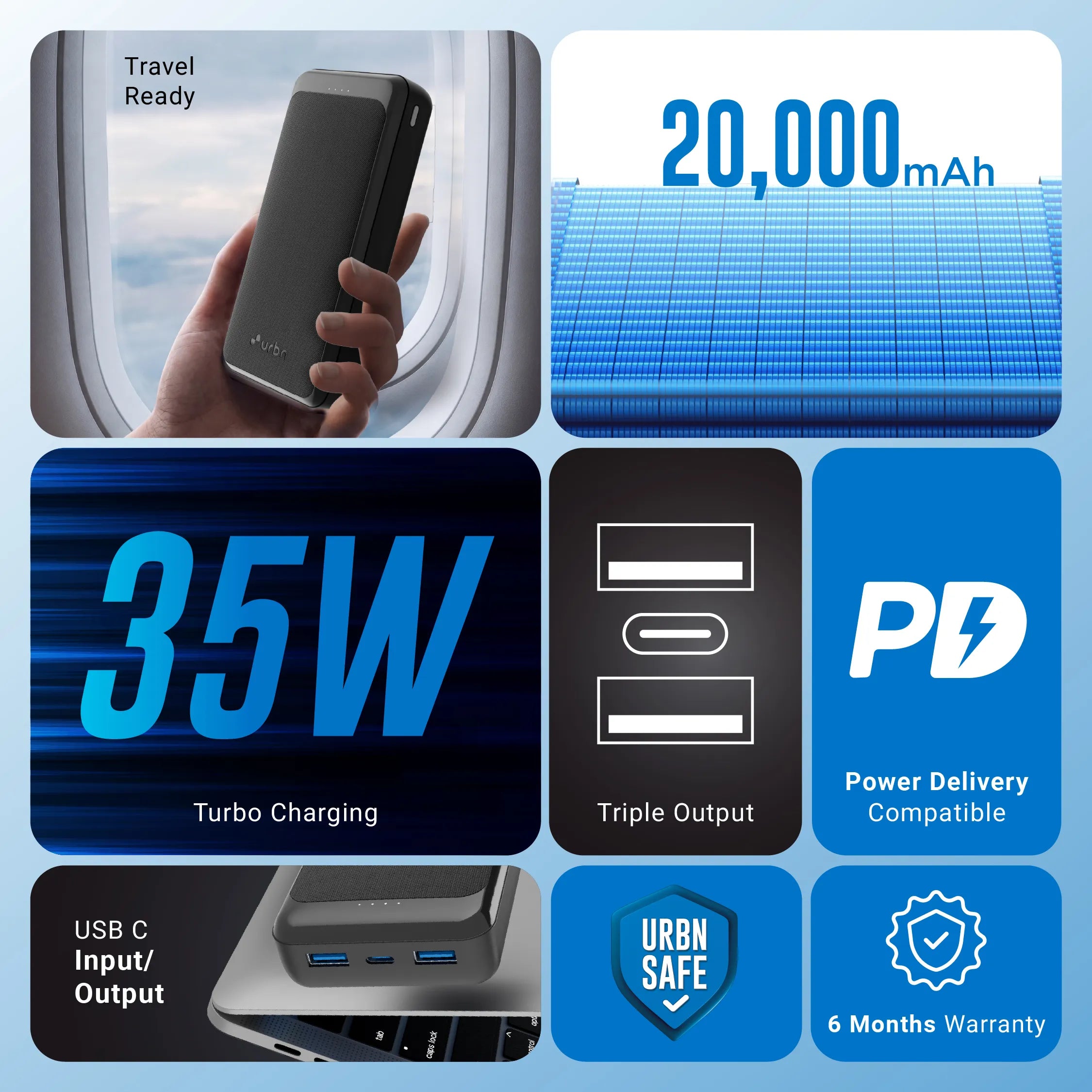 20,000 mAh Core Plus 35W Power Bank